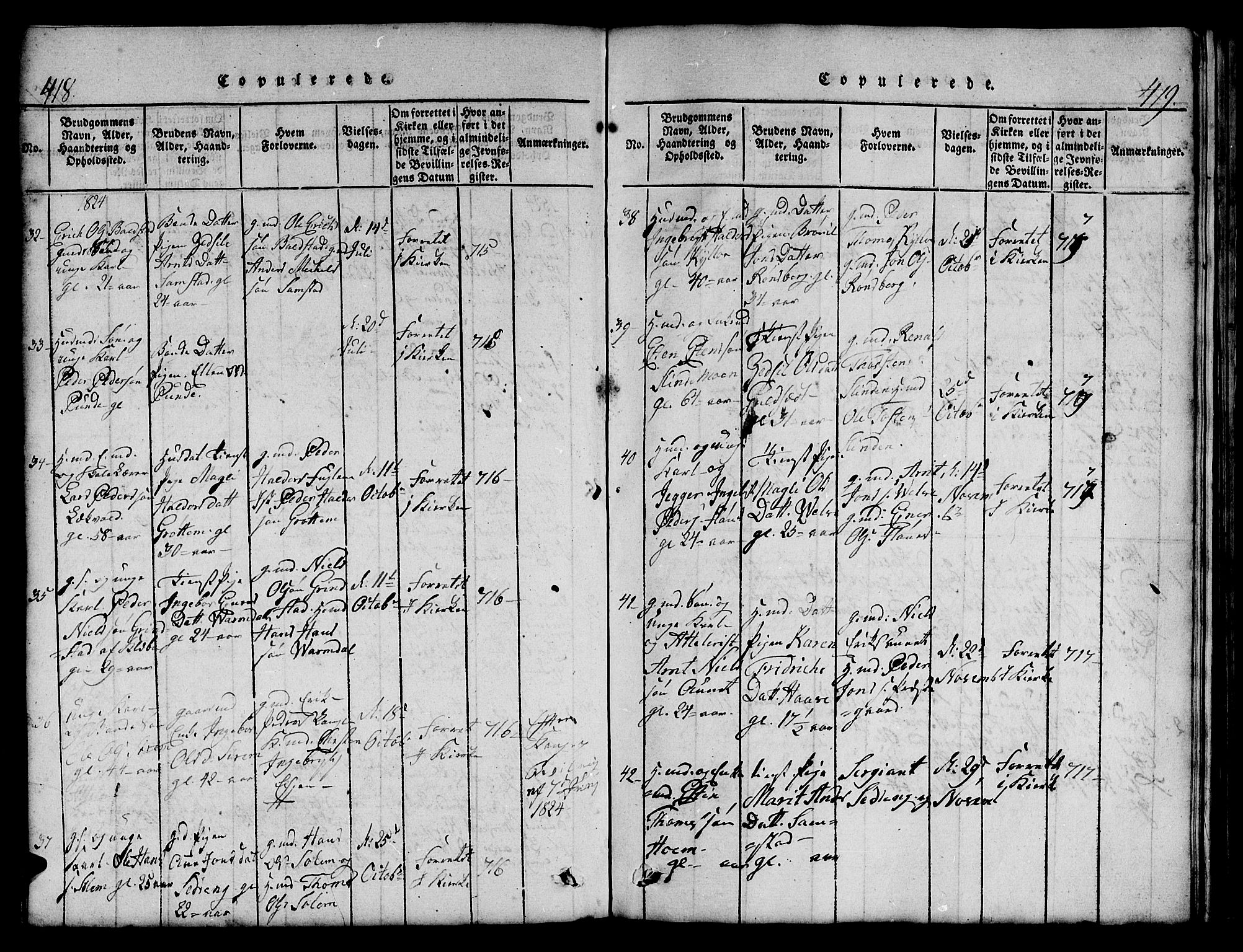 Ministerialprotokoller, klokkerbøker og fødselsregistre - Sør-Trøndelag, SAT/A-1456/695/L1152: Parish register (copy) no. 695C03, 1816-1831, p. 418-419
