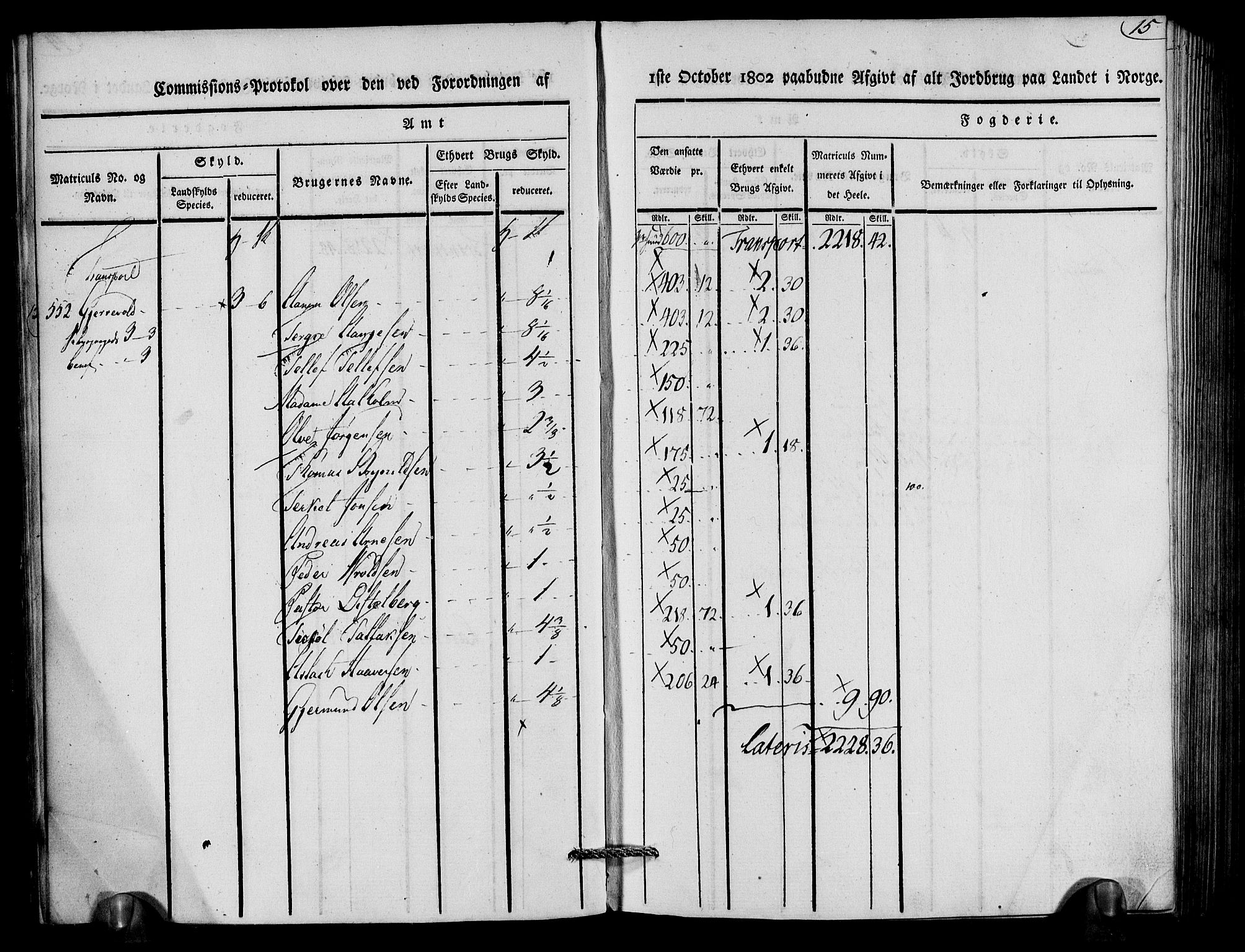 Rentekammeret inntil 1814, Realistisk ordnet avdeling, AV/RA-EA-4070/N/Ne/Nea/L0079: Nedenes fogderi. Kommisjonsprotokoll "Nr. 2", for Strengereid skipreide, 1803, p. 16