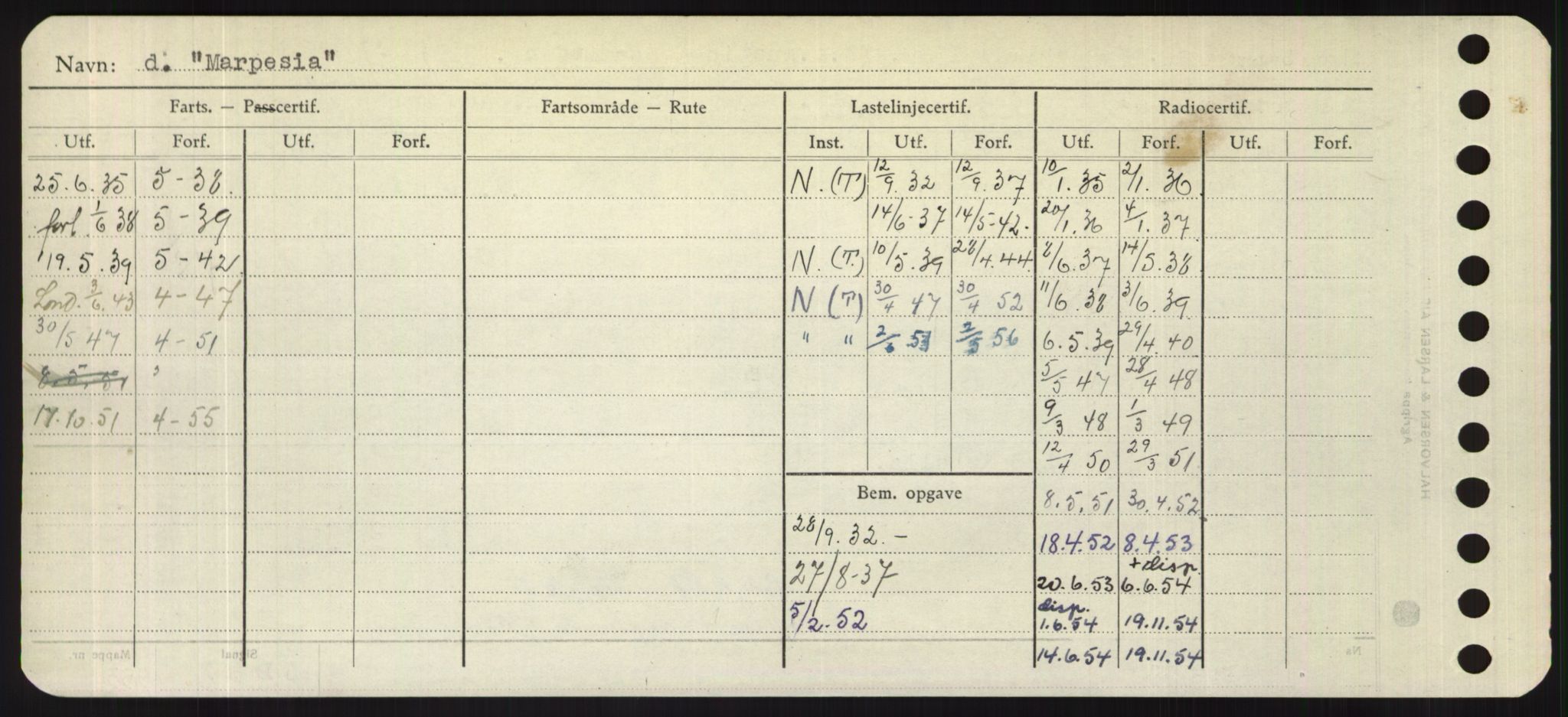 Sjøfartsdirektoratet med forløpere, Skipsmålingen, AV/RA-S-1627/H/Hd/L0024: Fartøy, M-Mim, p. 322