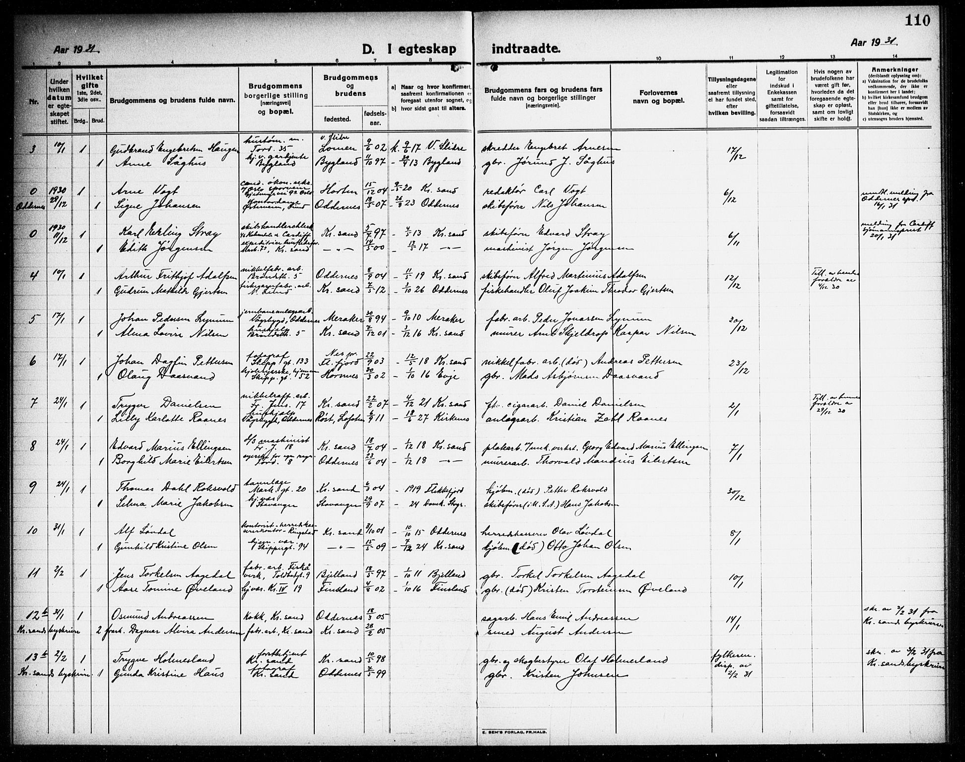 Kristiansand domprosti, AV/SAK-1112-0006/F/Fb/L0023: Parish register (copy) no. B 23, 1921-1937, p. 110