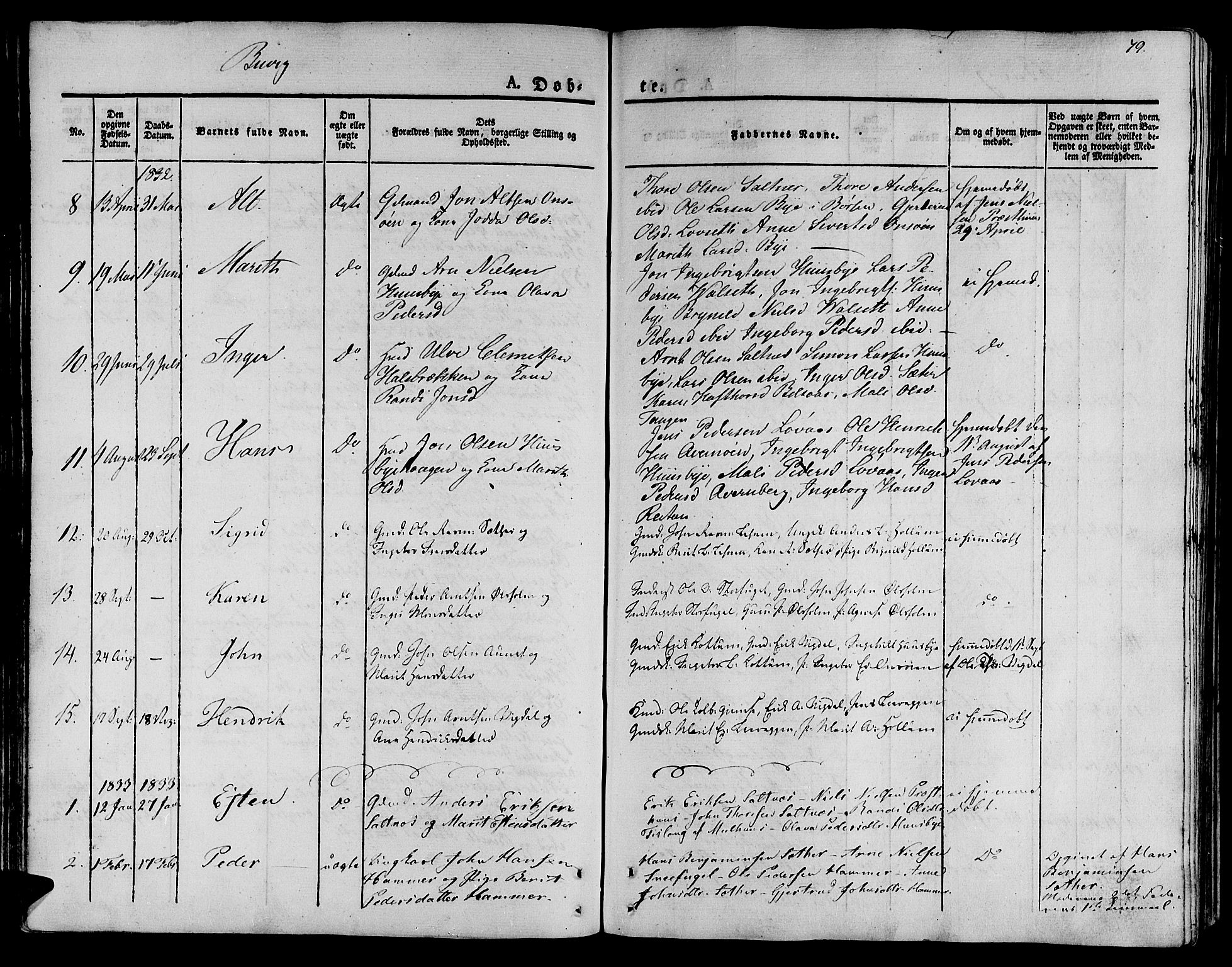 Ministerialprotokoller, klokkerbøker og fødselsregistre - Sør-Trøndelag, SAT/A-1456/612/L0375: Parish register (official) no. 612A07 /2, 1829-1845, p. 79