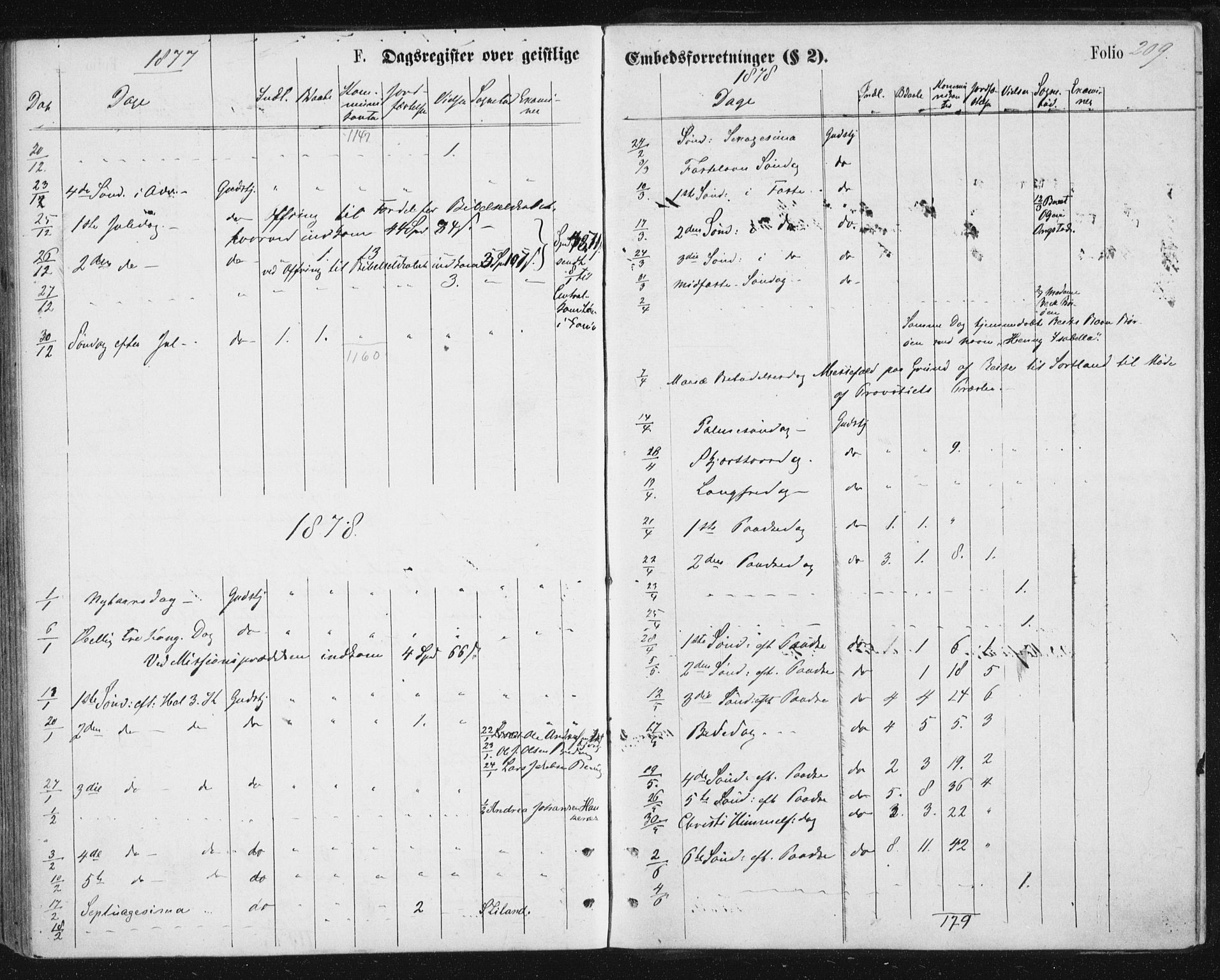 Ministerialprotokoller, klokkerbøker og fødselsregistre - Nordland, AV/SAT-A-1459/888/L1243: Parish register (official) no. 888A09, 1876-1879, p. 209