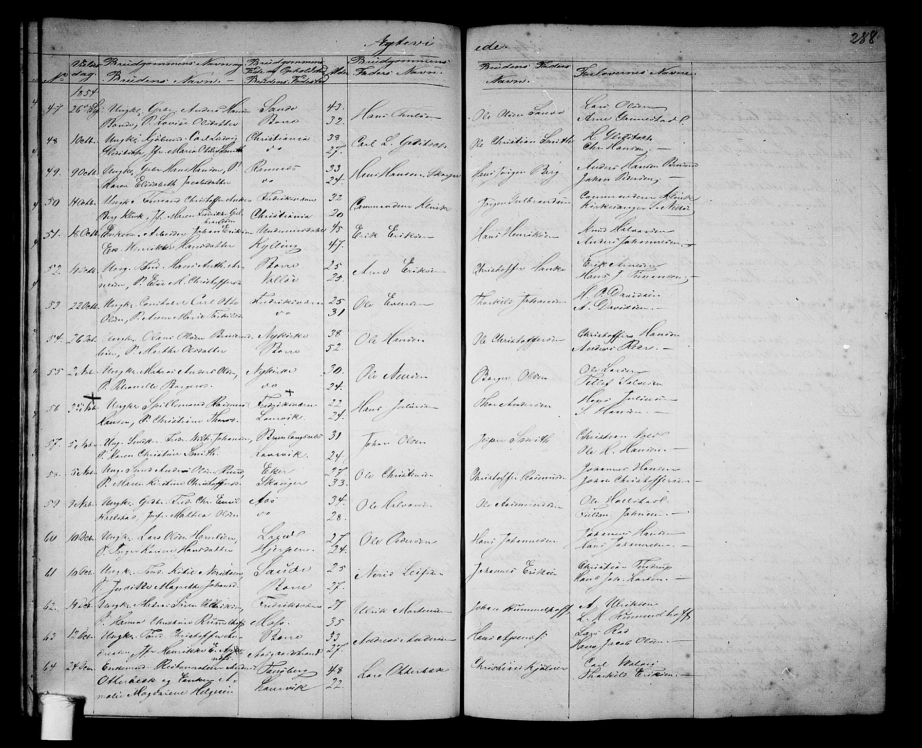 Borre kirkebøker, AV/SAKO-A-338/G/Ga/L0002: Parish register (copy) no. I 2, 1852-1871, p. 288