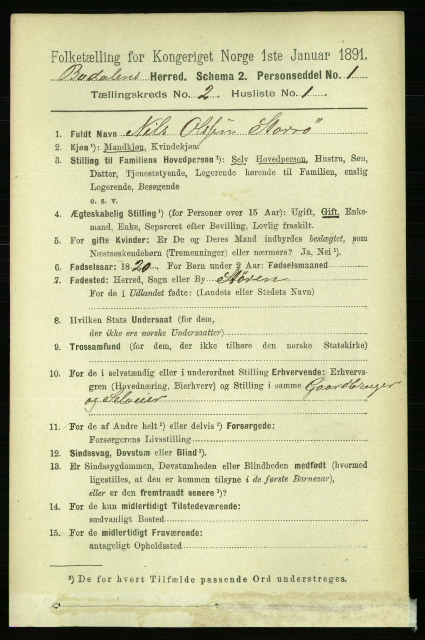 RA, 1891 census for 1647 Budal, 1891, p. 421