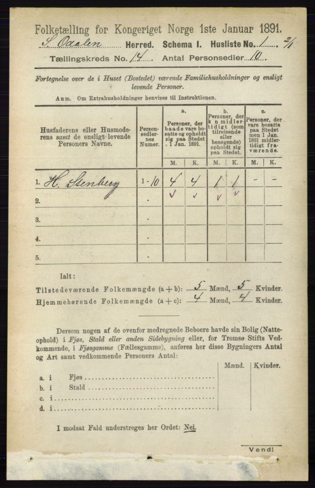 RA, 1891 census for 0419 Sør-Odal, 1891, p. 5918