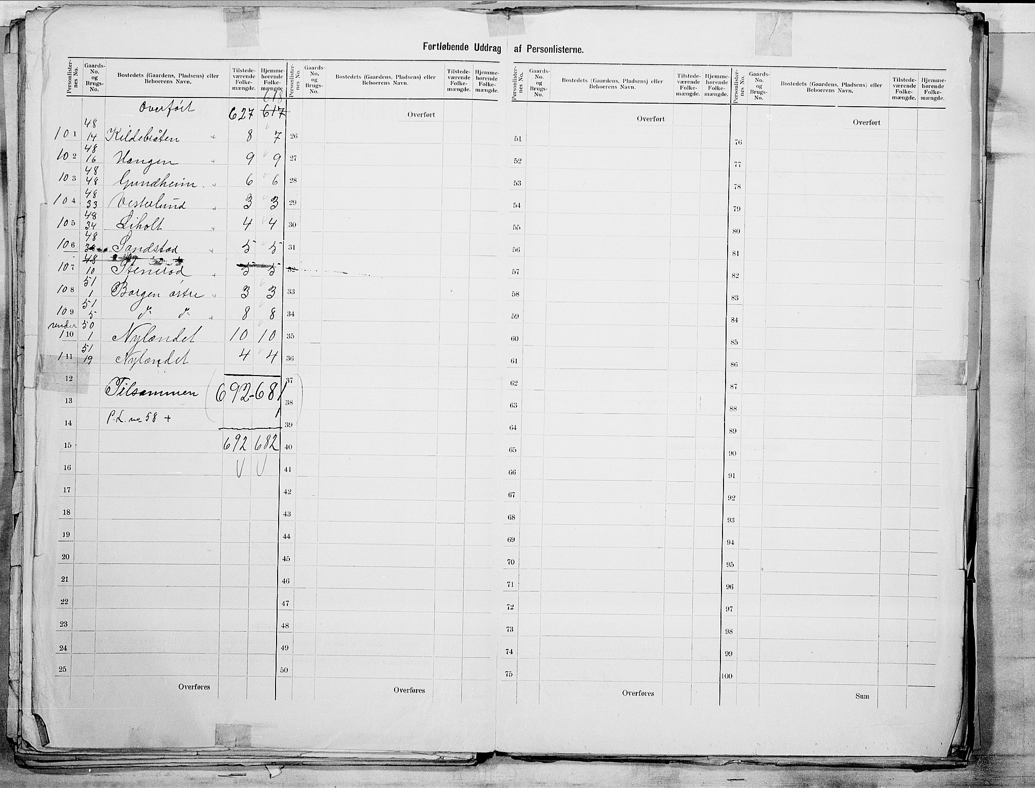 SAO, 1900 census for Skjeberg, 1900, p. 13