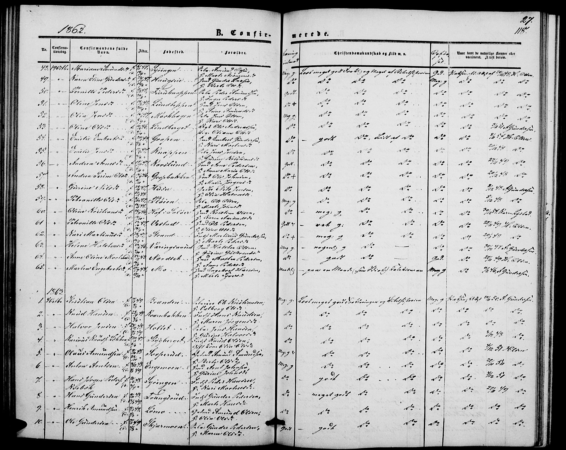 Elverum prestekontor, AV/SAH-PREST-044/H/Ha/Hab/L0003: Parish register (copy) no. 3, 1856-1865, p. 118