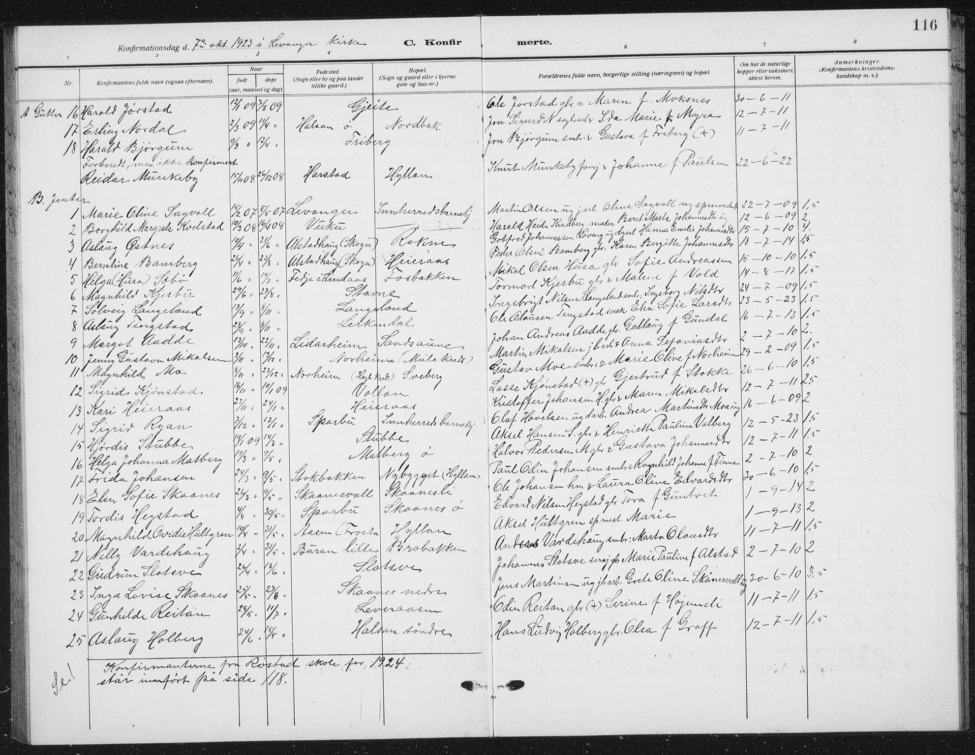 Ministerialprotokoller, klokkerbøker og fødselsregistre - Nord-Trøndelag, SAT/A-1458/721/L0209: Parish register (copy) no. 721C02, 1918-1940, p. 116