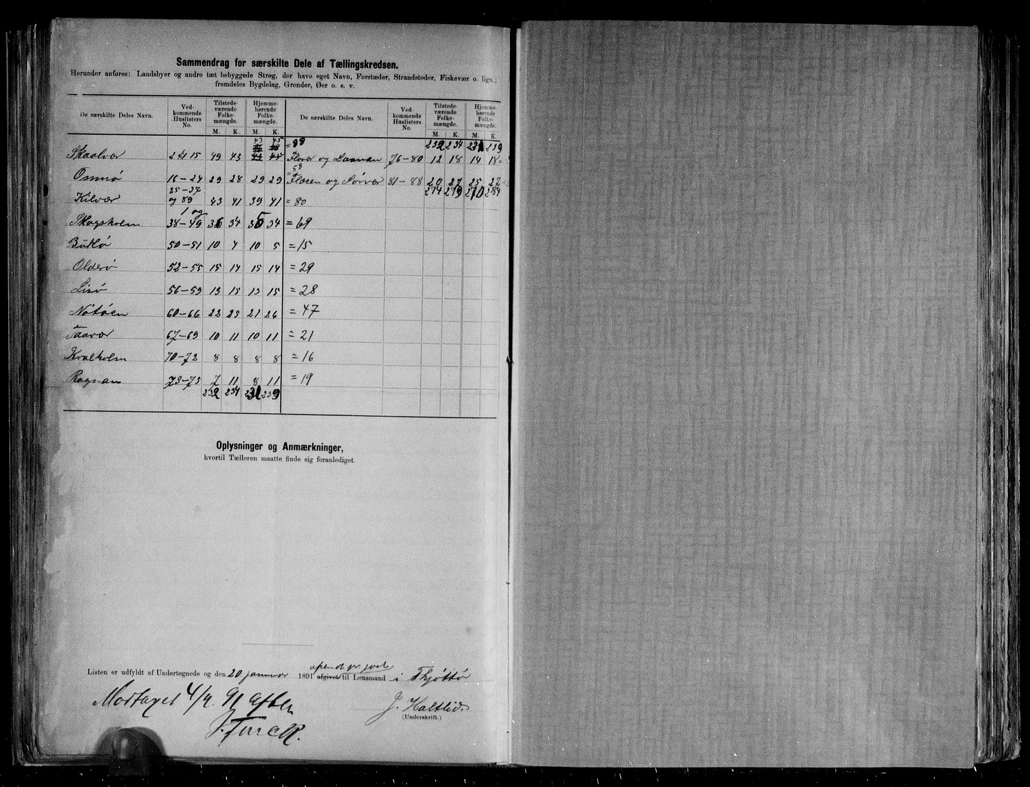 RA, 1891 census for 1817 Tjøtta, 1891, p. 21