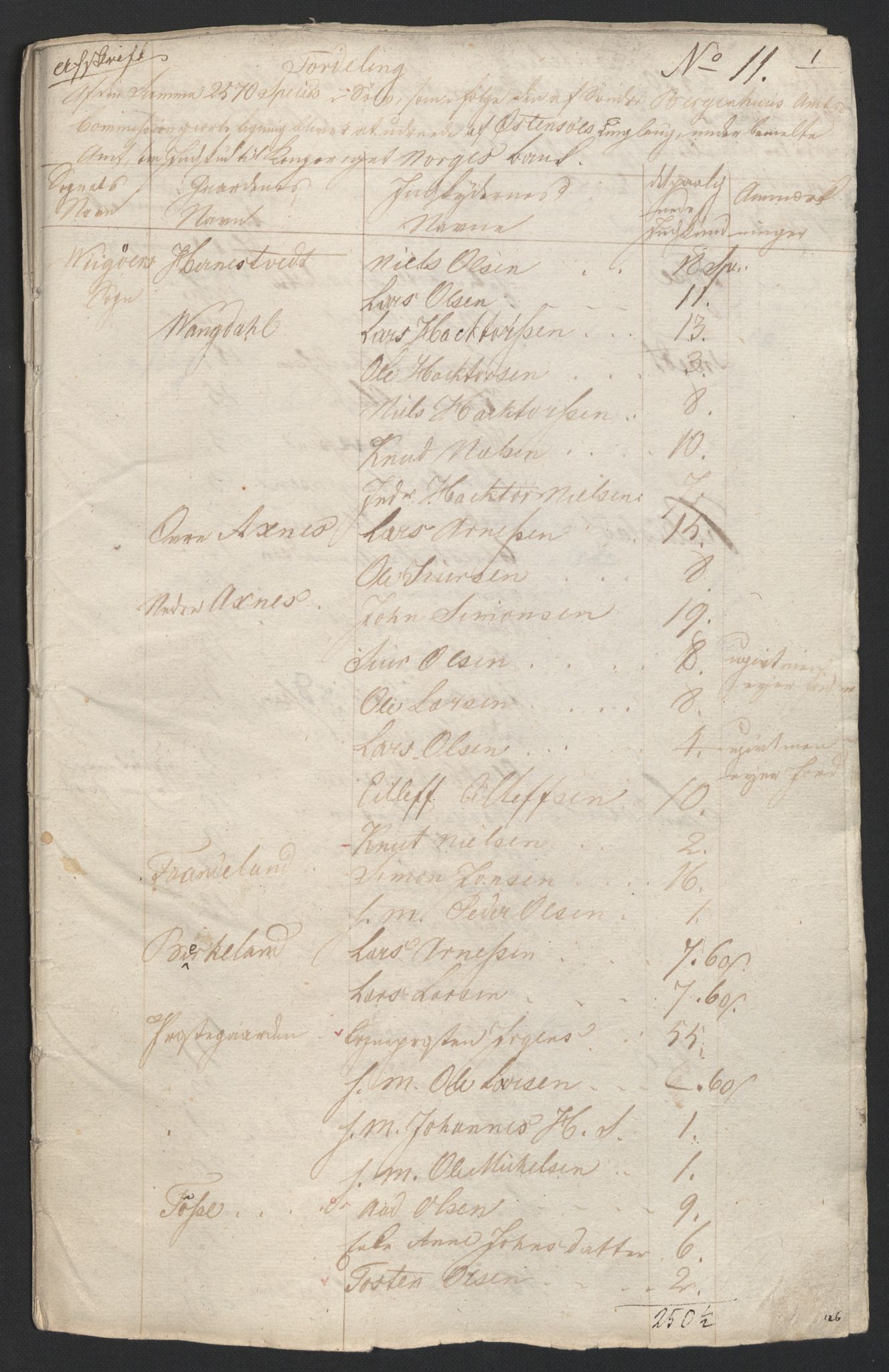 Sølvskatten 1816, NOBA/SOLVSKATTEN/A/L0037: Bind 39a: Sunnhordland og Hardanger fogderi, 1816, p. 97