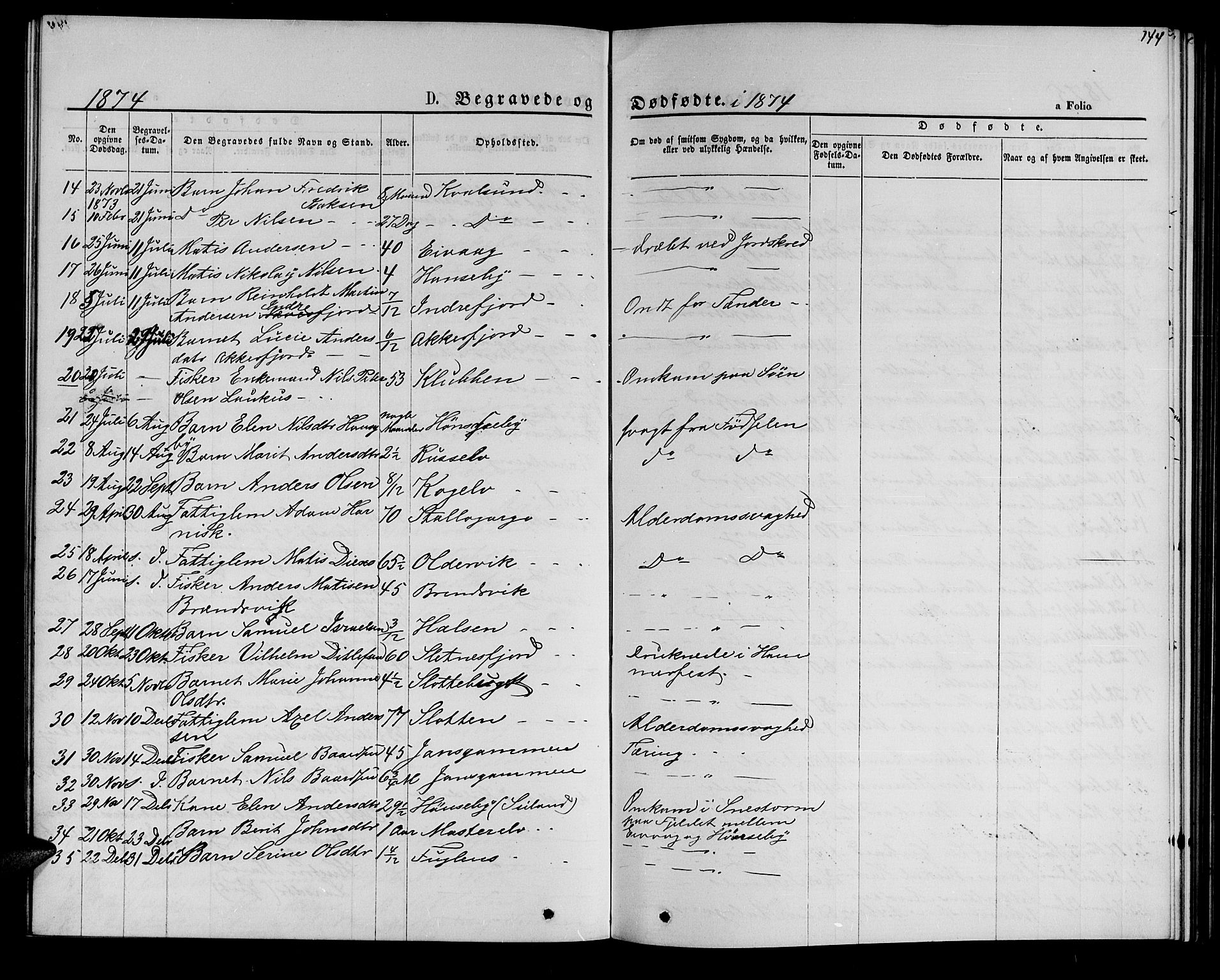 Hammerfest sokneprestkontor, AV/SATØ-S-1347/H/Hb/L0005.klokk: Parish register (copy) no. 5, 1869-1884, p. 144