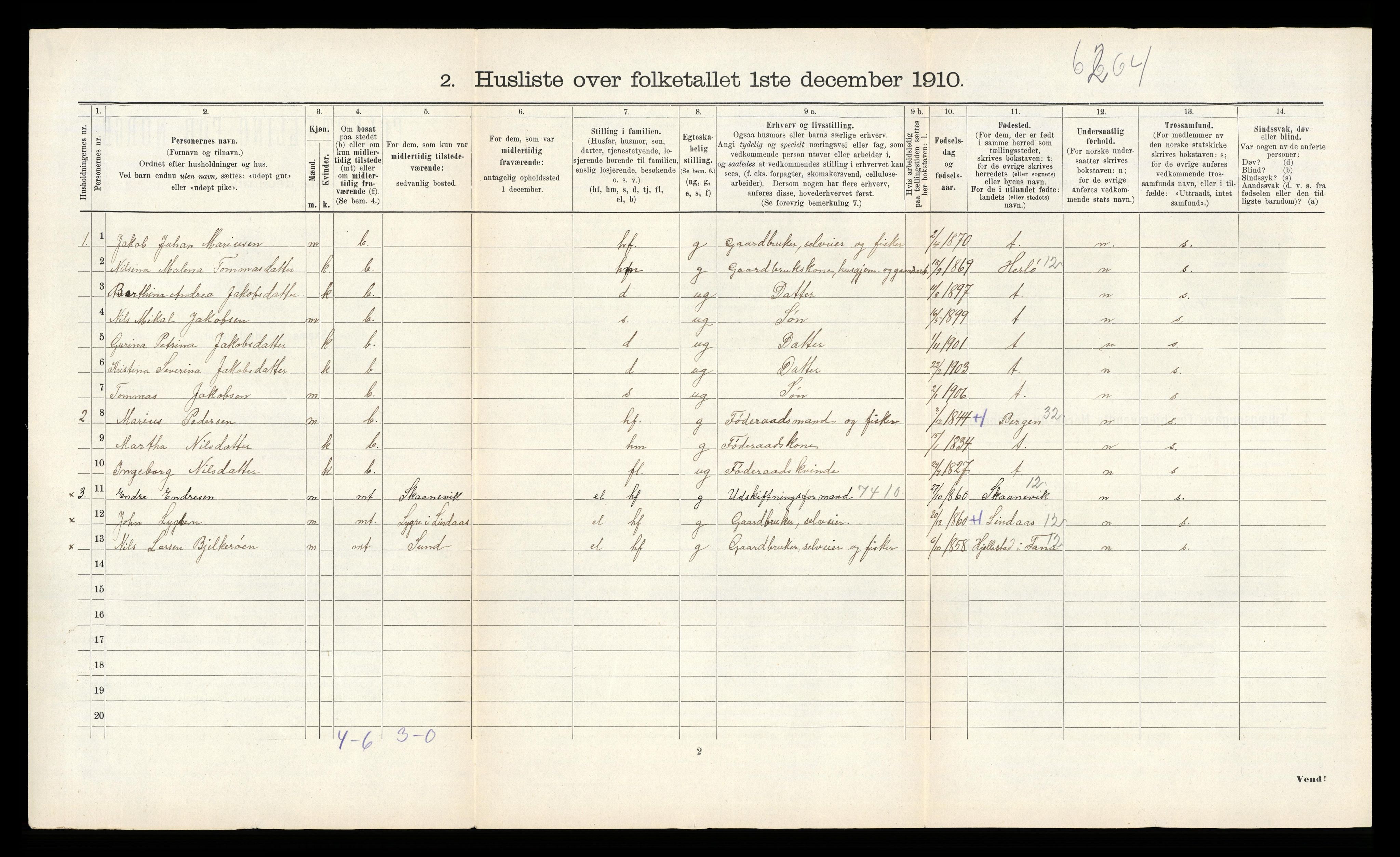 RA, 1910 census for Fjell, 1910, p. 586