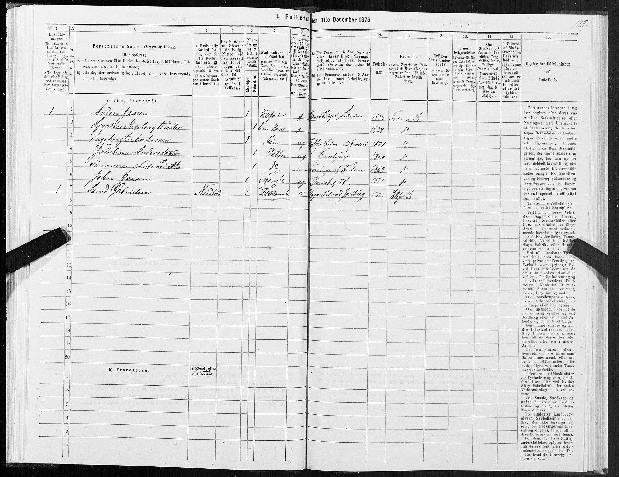 SAT, 1875 census for 1548P Fræna, 1875, p. 2133