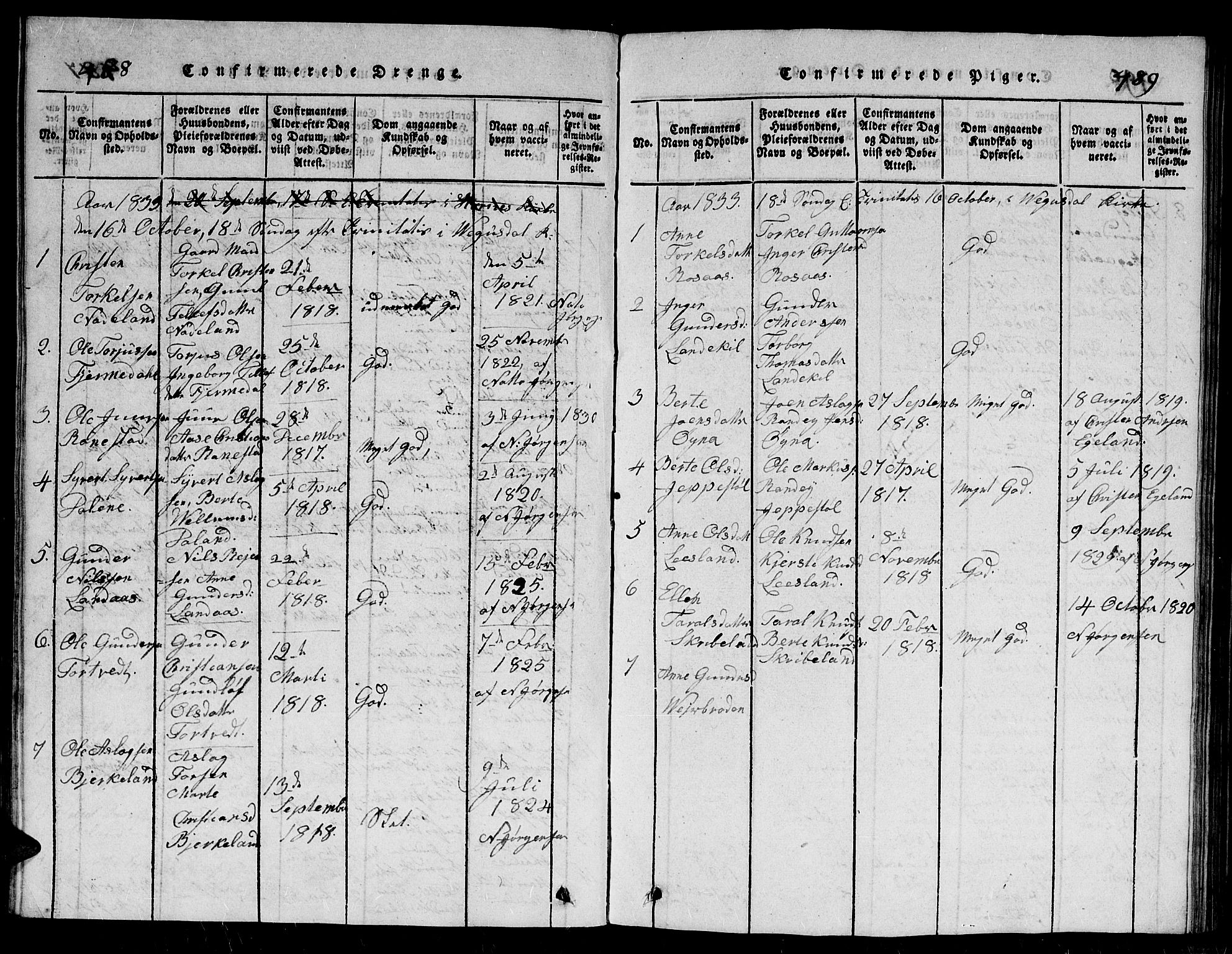 Evje sokneprestkontor, SAK/1111-0008/F/Fb/Fbc/L0001: Parish register (copy) no. B 1, 1816-1836, p. 488-489
