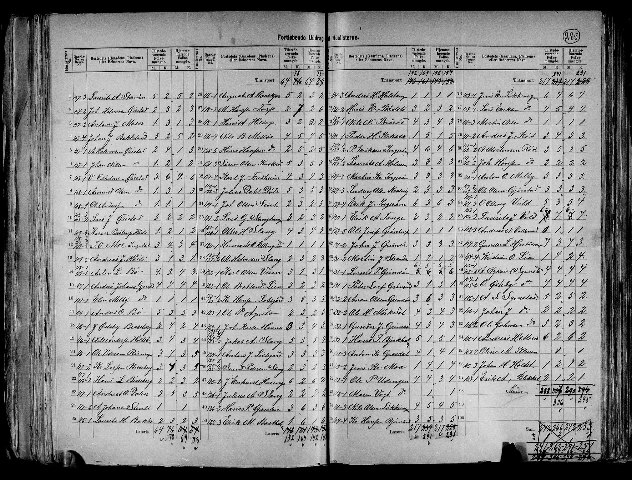 RA, 1891 census for 0115 Skjeberg, 1891, p. 22