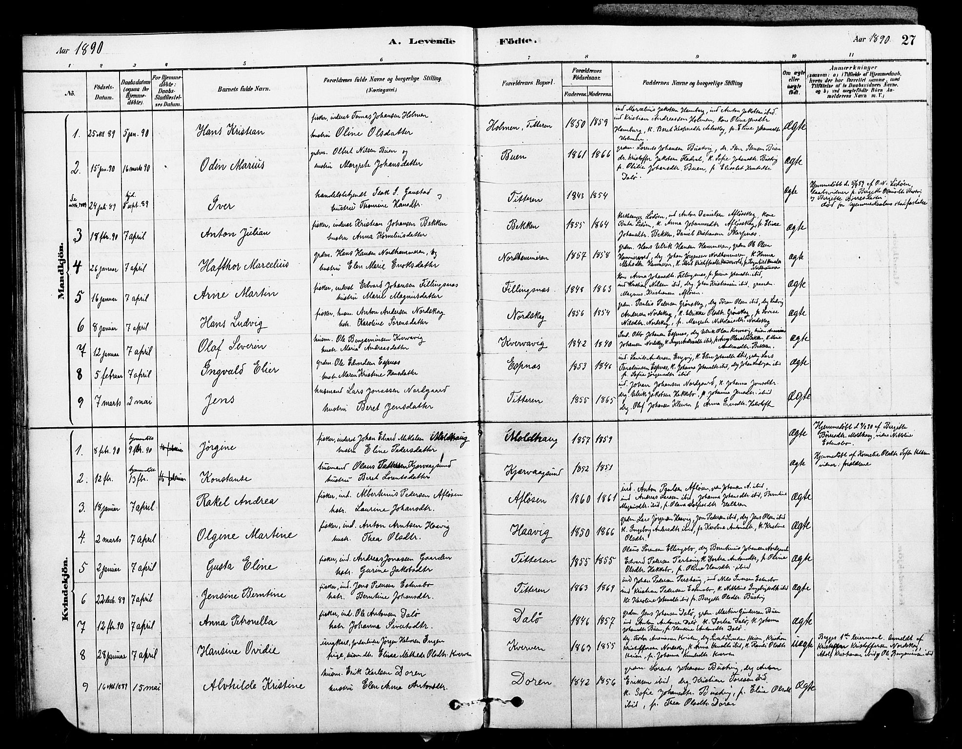 Ministerialprotokoller, klokkerbøker og fødselsregistre - Sør-Trøndelag, SAT/A-1456/641/L0595: Parish register (official) no. 641A01, 1882-1897, p. 27