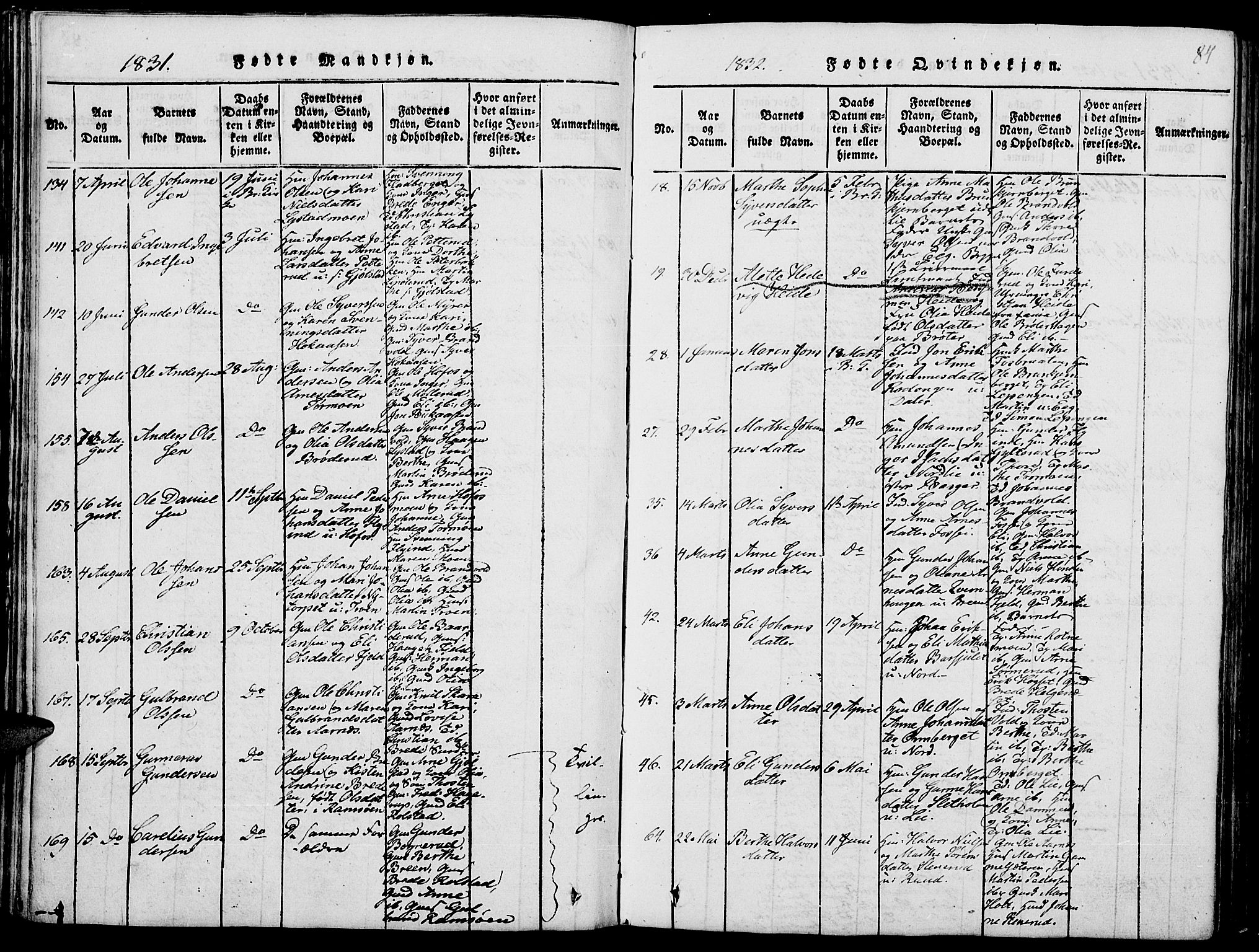 Grue prestekontor, SAH/PREST-036/H/Ha/Hab/L0001: Parish register (copy) no. 1, 1814-1841, p. 84