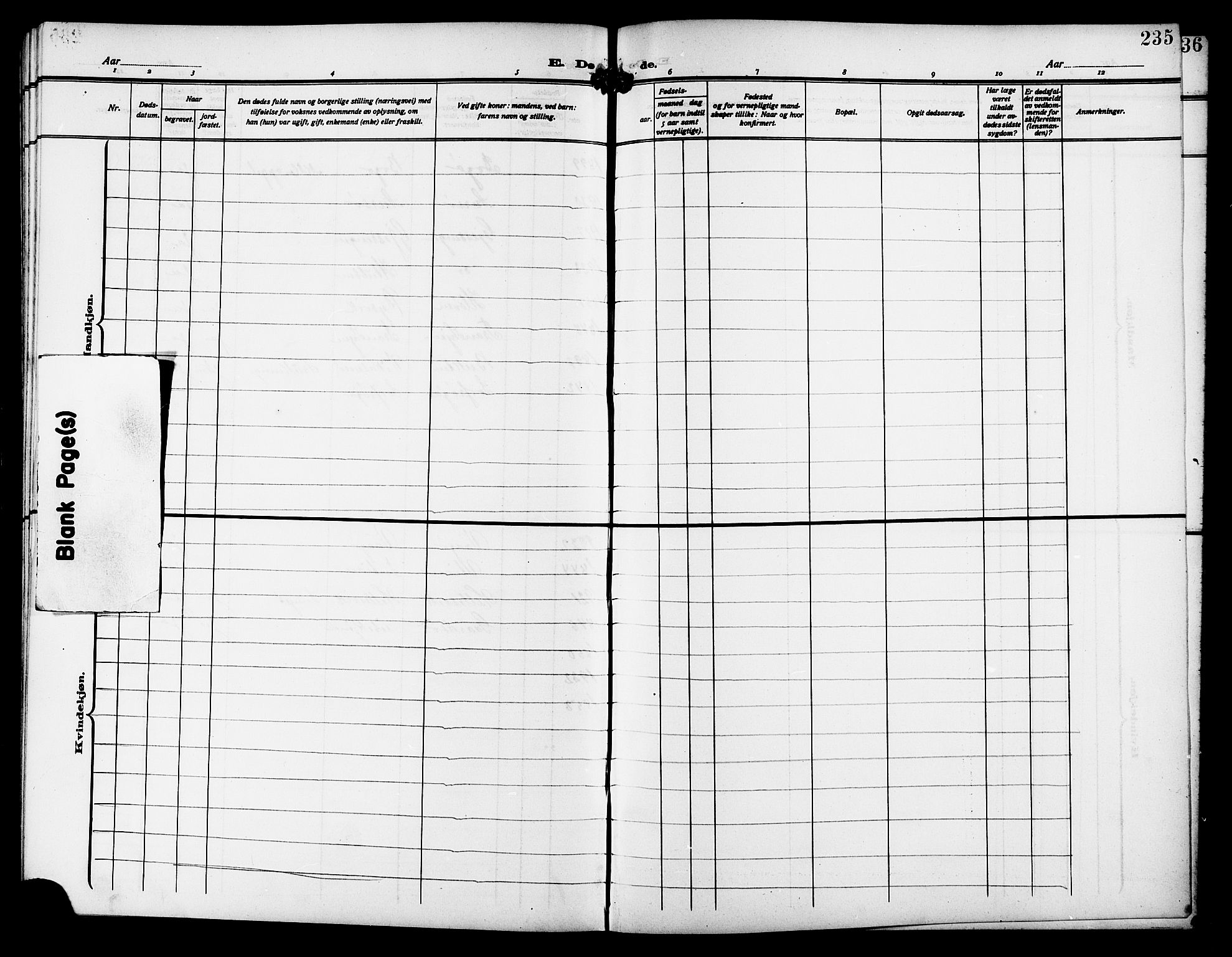 Ministerialprotokoller, klokkerbøker og fødselsregistre - Sør-Trøndelag, AV/SAT-A-1456/640/L0588: Parish register (copy) no. 640C05, 1909-1922, p. 235