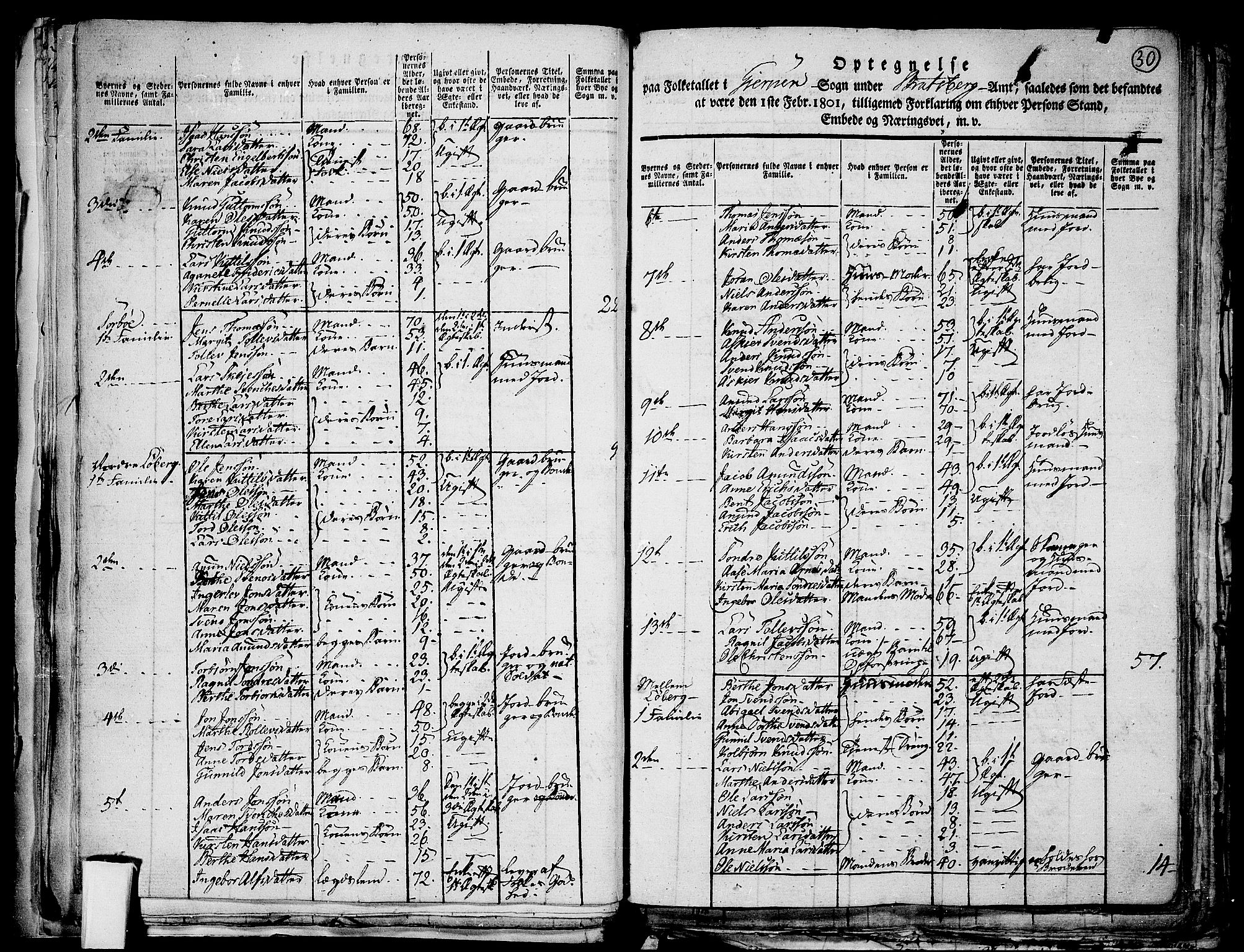 RA, 1801 census for 0812P Gjerpen, 1801, p. 29b-30a