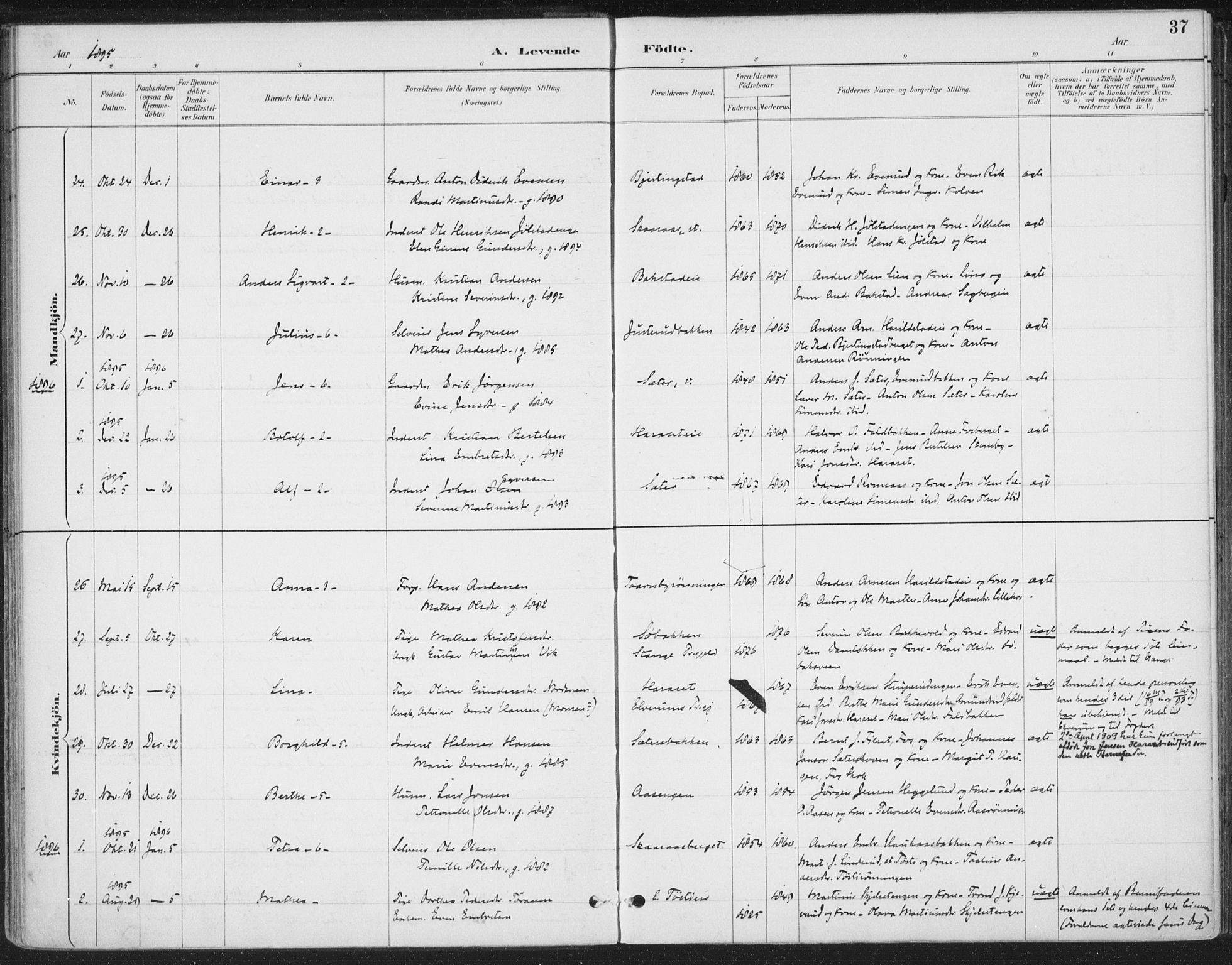 Romedal prestekontor, AV/SAH-PREST-004/K/L0008: Parish register (official) no. 8, 1887-1905, p. 37