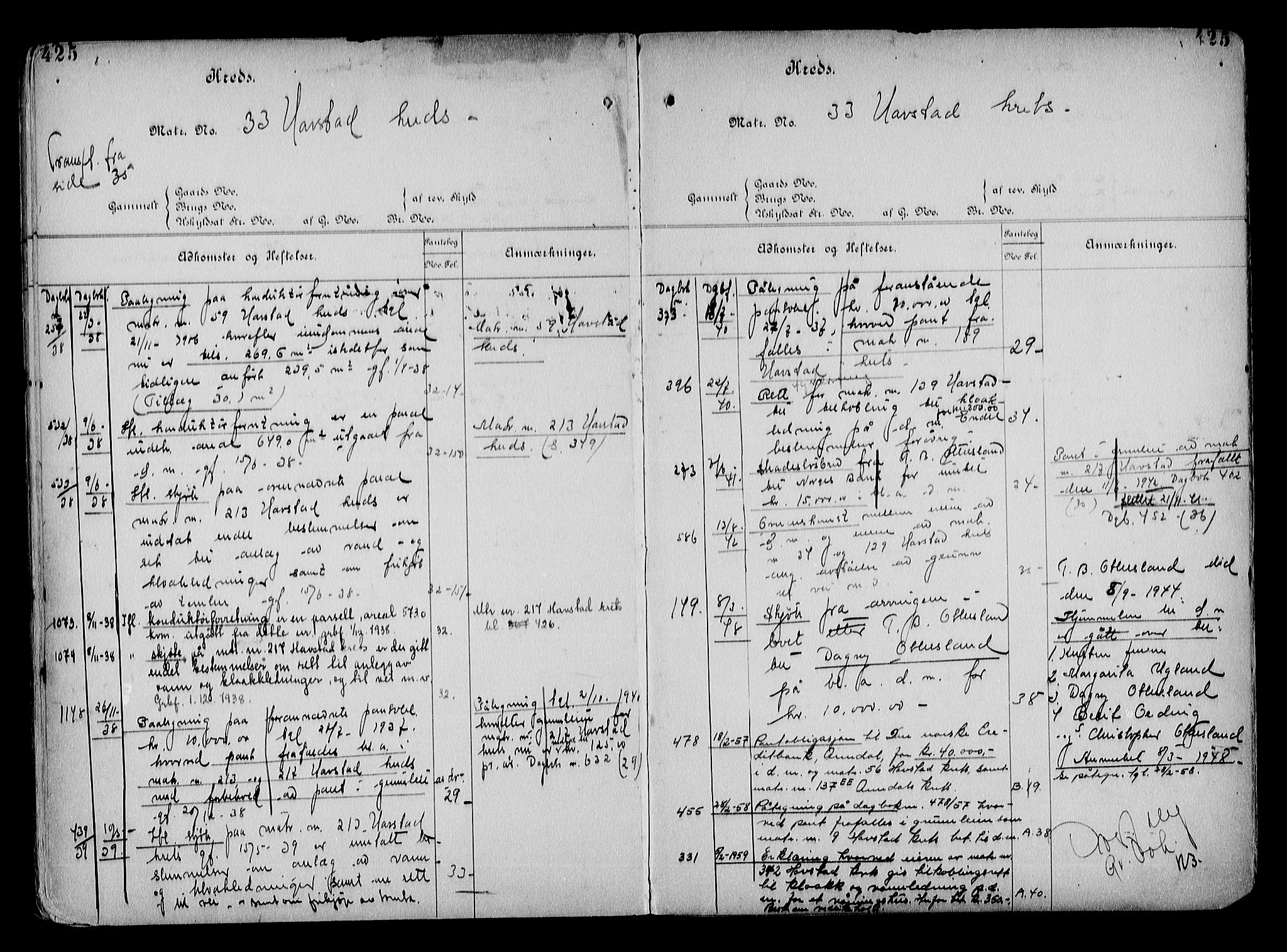 Arendal byfogd, AV/SAK-1222-0001/G/Ga/L0015: Mortgage register no. 13, 1860-1960, p. 425