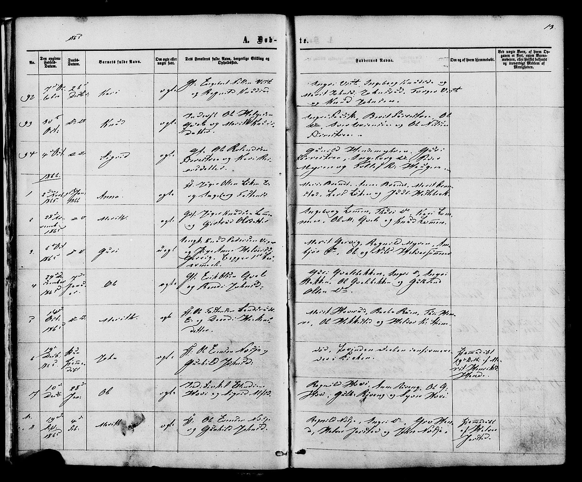 Vestre Slidre prestekontor, SAH/PREST-136/H/Ha/Haa/L0003: Parish register (official) no. 3, 1865-1880, p. 13
