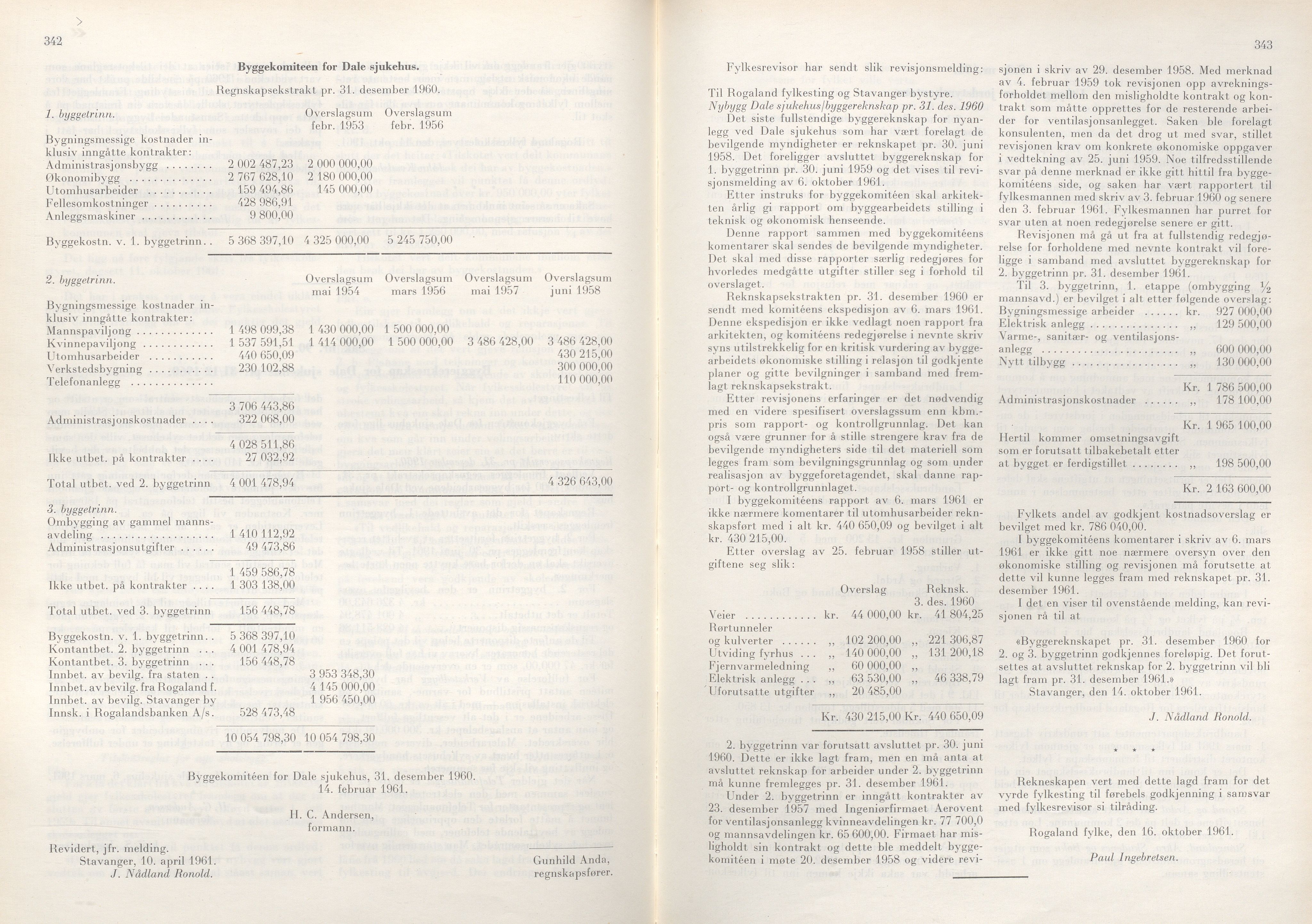 Rogaland fylkeskommune - Fylkesrådmannen , IKAR/A-900/A/Aa/Aaa/L0081: Møtebok , 1961, p. 342-343