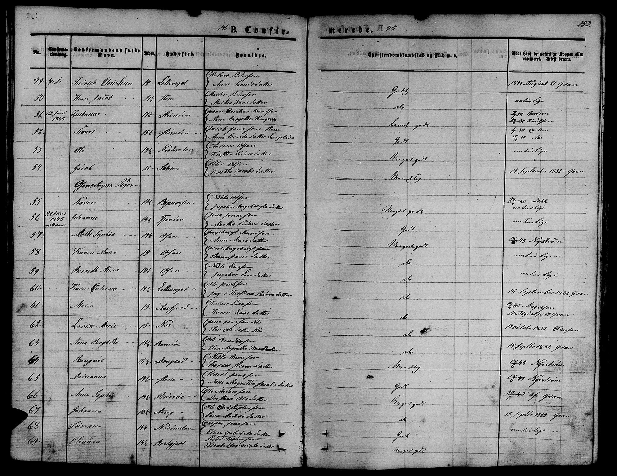 Ministerialprotokoller, klokkerbøker og fødselsregistre - Sør-Trøndelag, SAT/A-1456/657/L0703: Parish register (official) no. 657A04, 1831-1846, p. 153