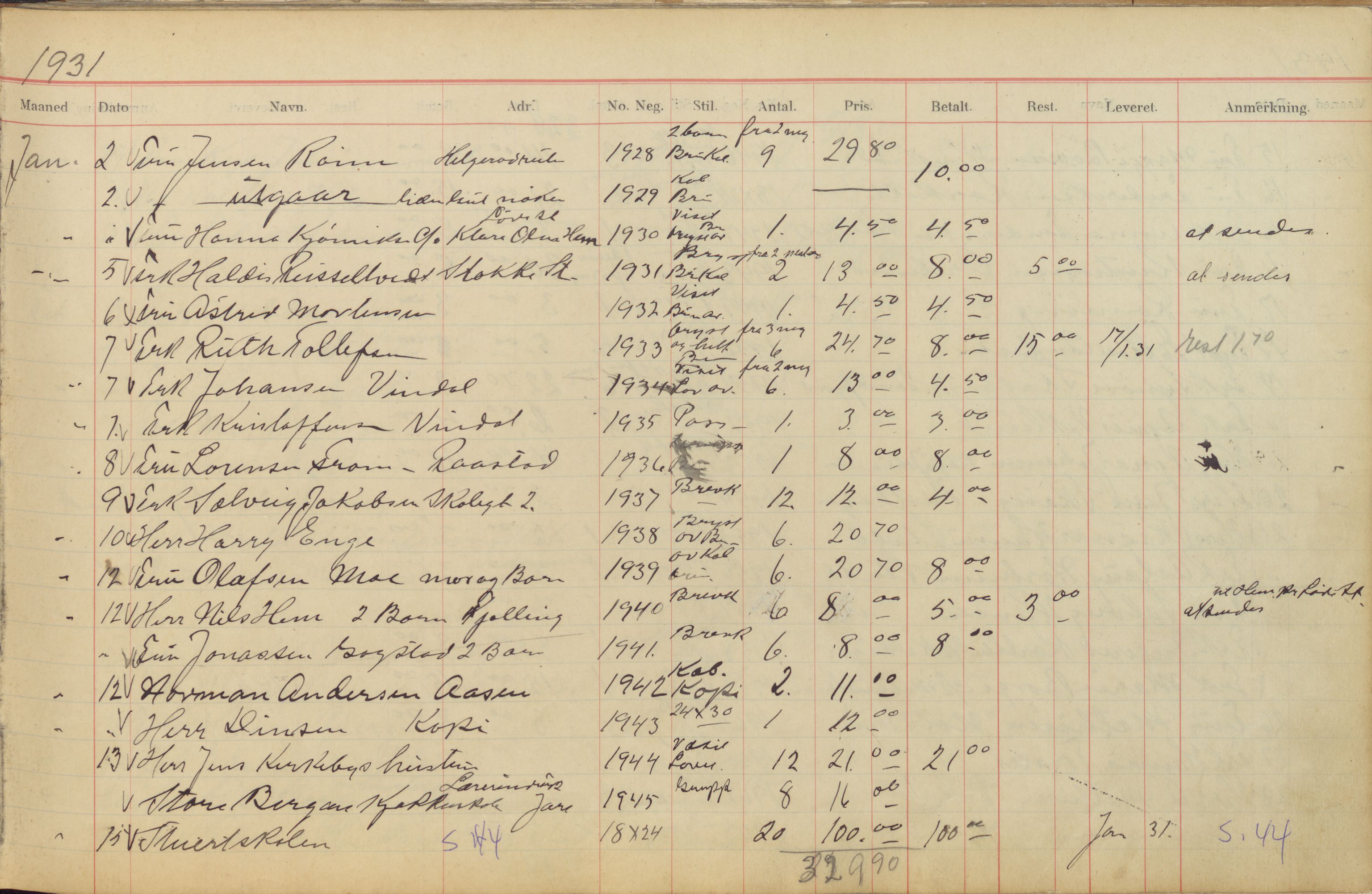 Pa 1494 - Jørgensen, Antonius. Fotograf, VEMU/A-2760/F/Fb, 1927-1984, p. 107