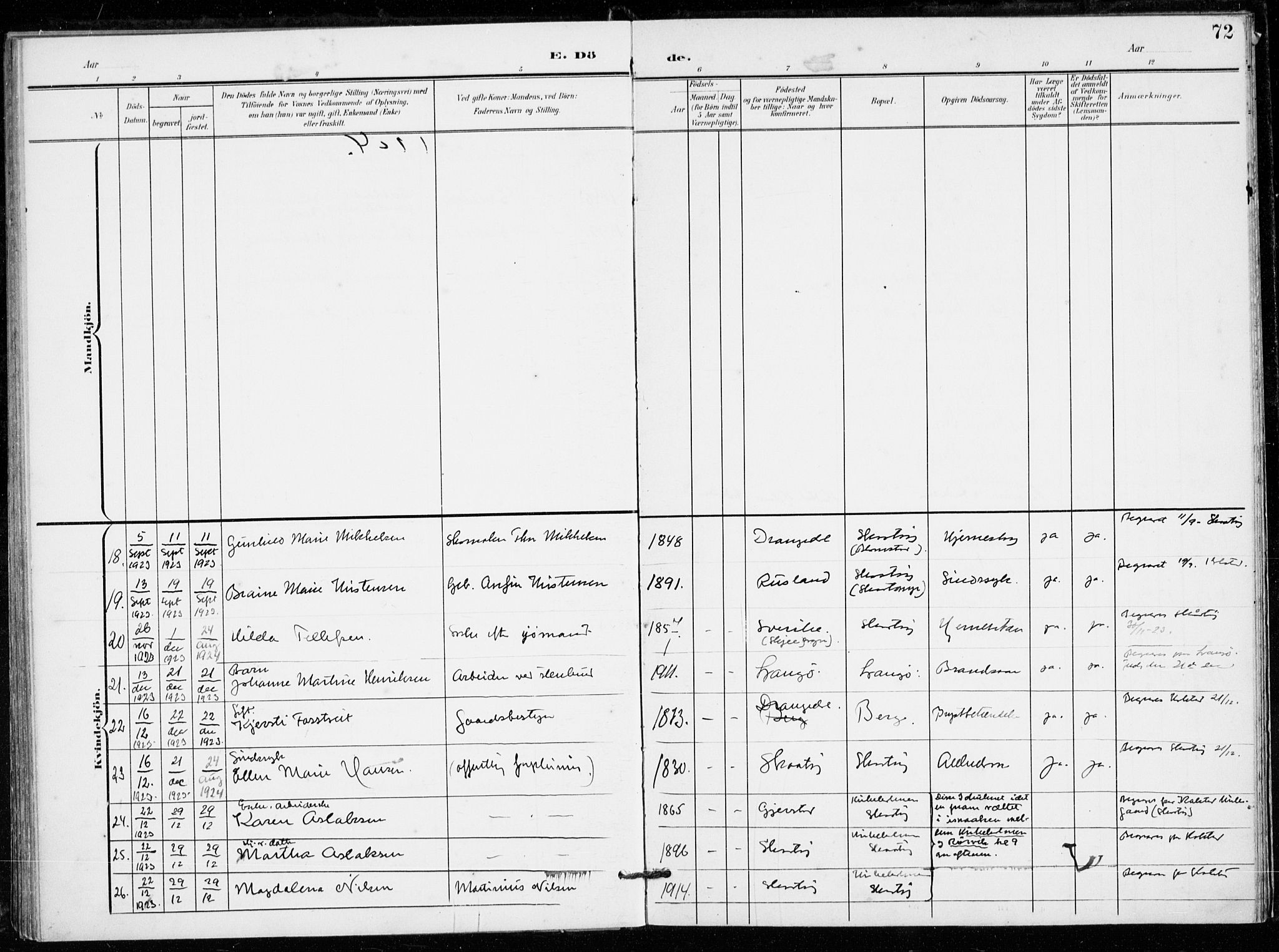 Skåtøy kirkebøker, SAKO/A-304/F/Fa/L0005: Parish register (official) no. I 5, 1901-1923, p. 72