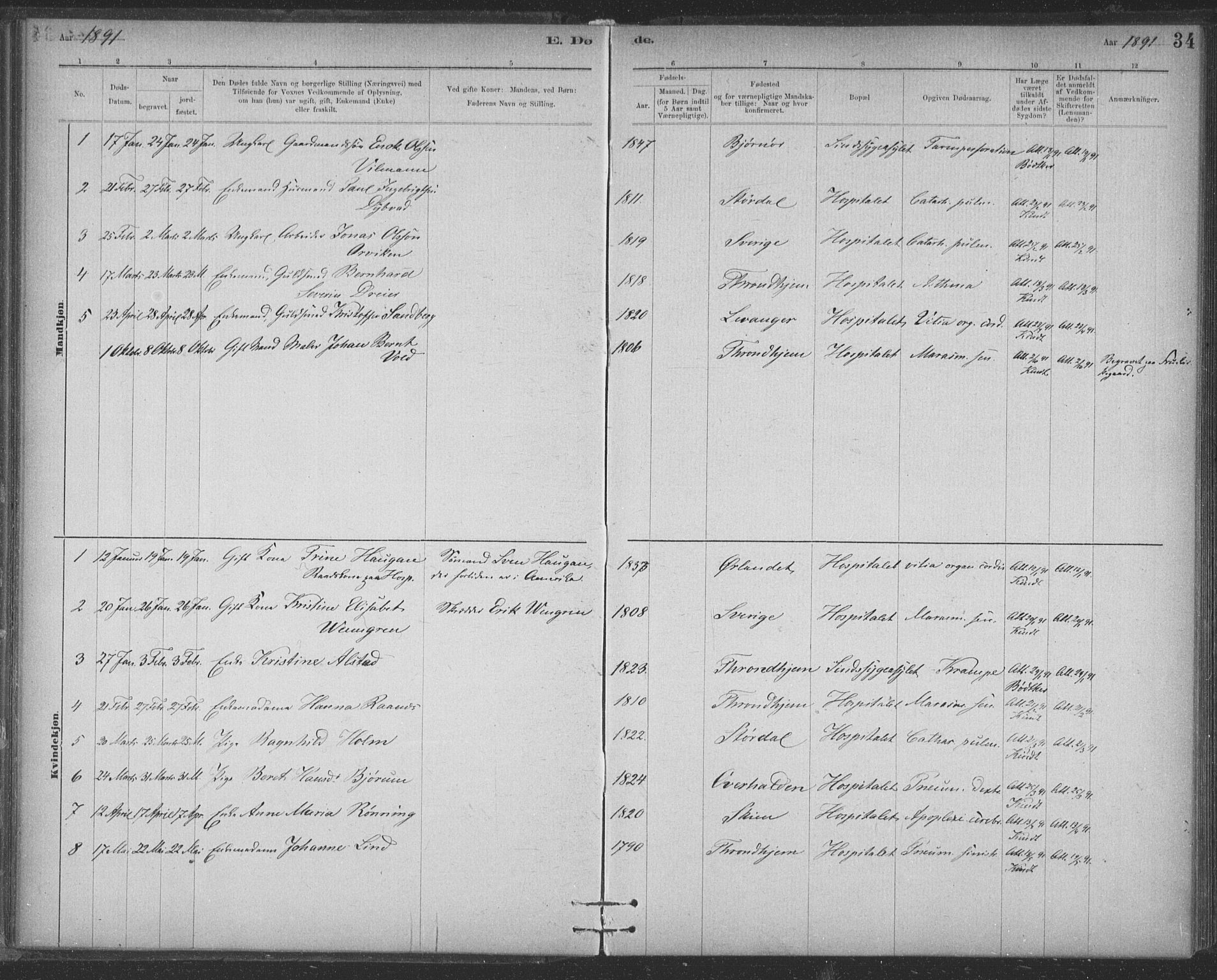 Ministerialprotokoller, klokkerbøker og fødselsregistre - Sør-Trøndelag, SAT/A-1456/623/L0470: Parish register (official) no. 623A04, 1884-1938, p. 34