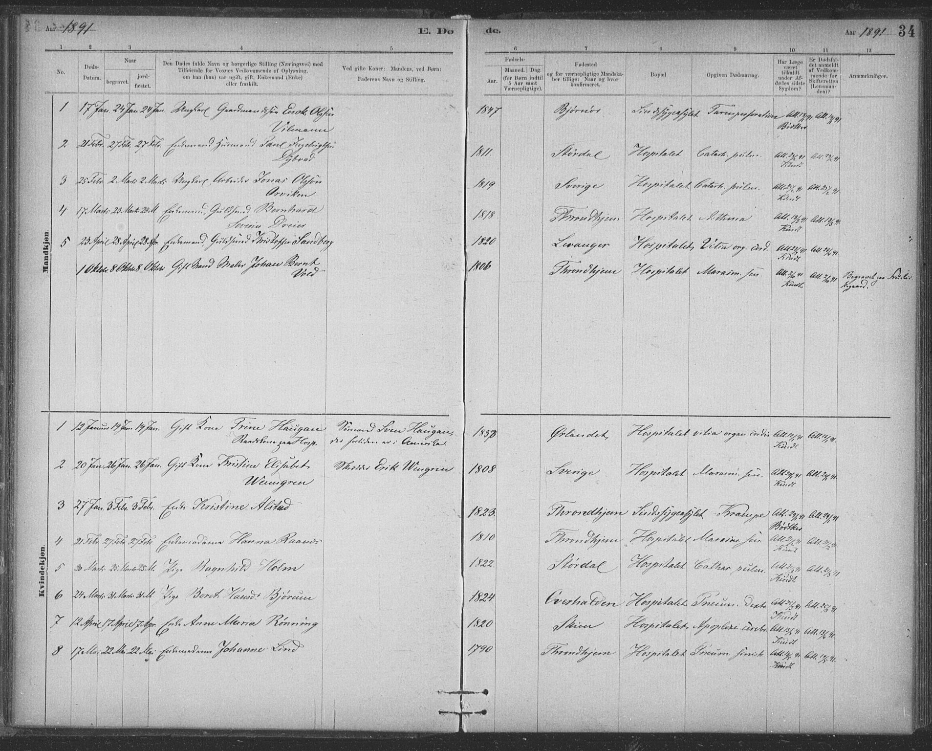 Ministerialprotokoller, klokkerbøker og fødselsregistre - Sør-Trøndelag, AV/SAT-A-1456/623/L0470: Parish register (official) no. 623A04, 1884-1938, p. 34