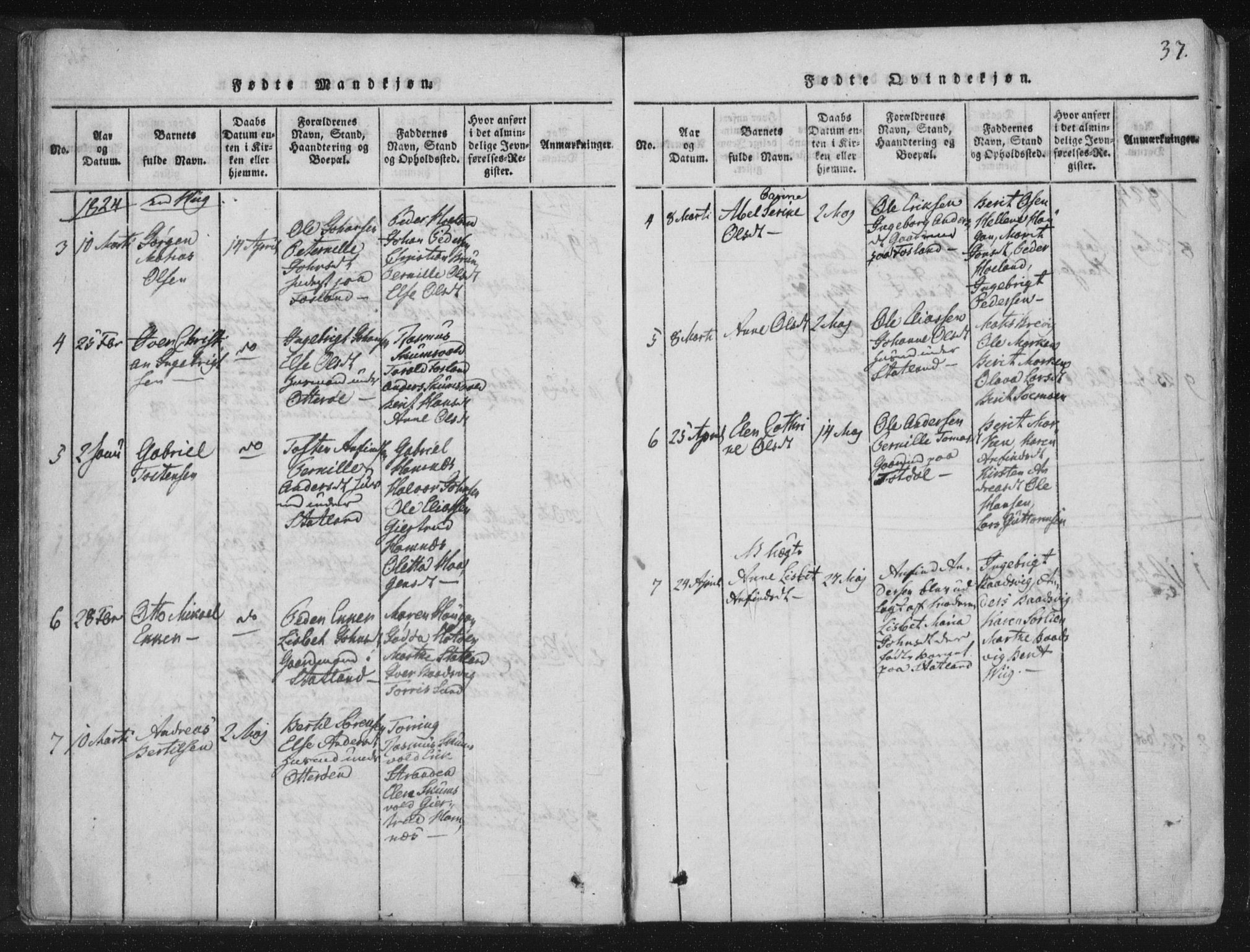 Ministerialprotokoller, klokkerbøker og fødselsregistre - Nord-Trøndelag, SAT/A-1458/773/L0609: Parish register (official) no. 773A03 /2, 1815-1830, p. 37