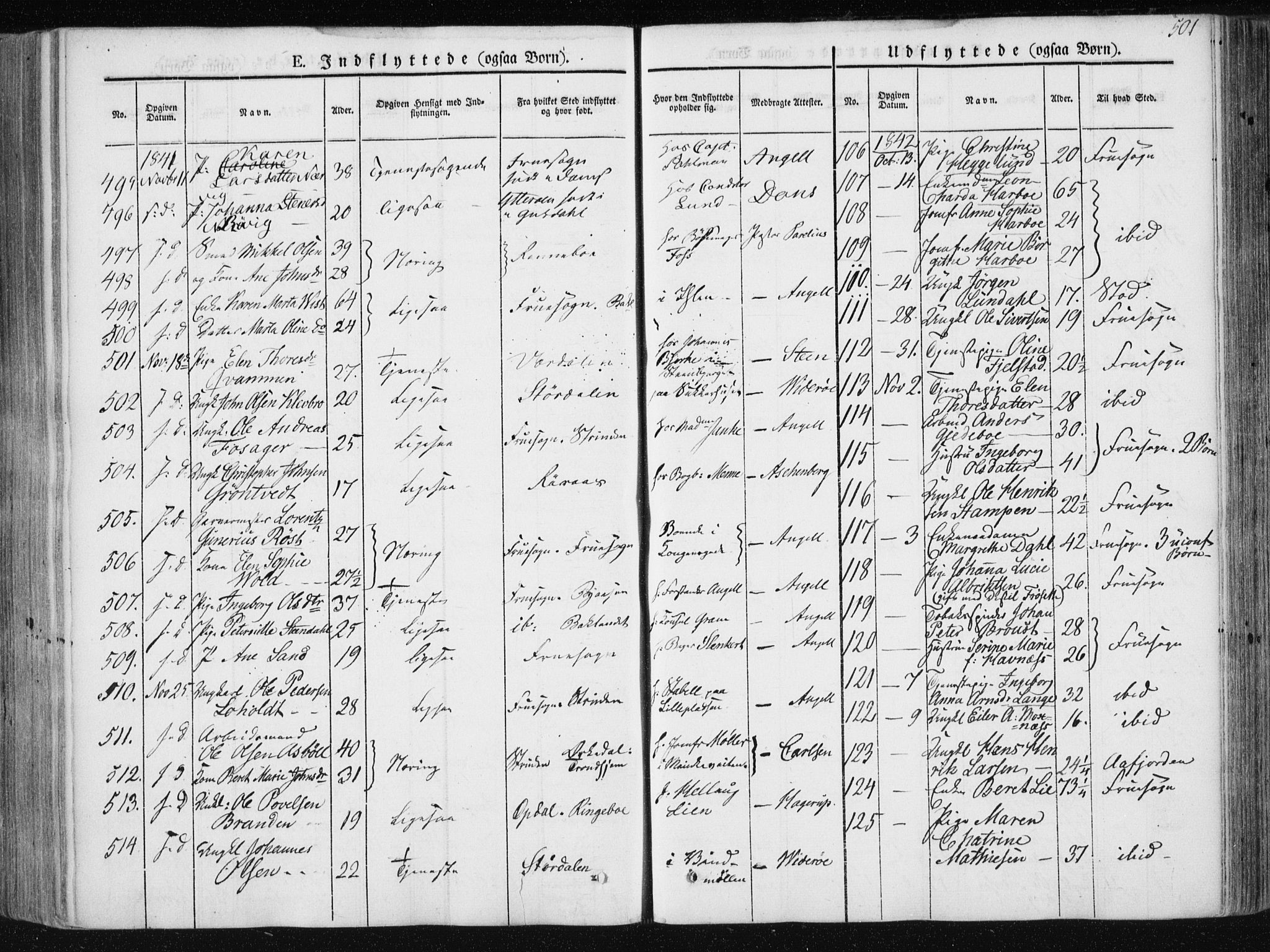 Ministerialprotokoller, klokkerbøker og fødselsregistre - Sør-Trøndelag, AV/SAT-A-1456/601/L0049: Parish register (official) no. 601A17, 1839-1847, p. 501