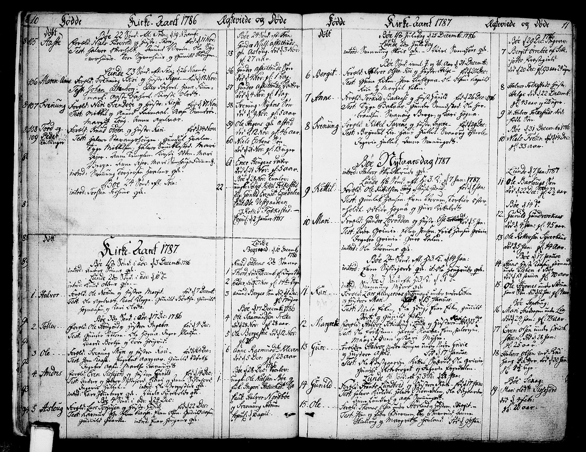 Bø kirkebøker, SAKO/A-257/F/Fa/L0005: Parish register (official) no. 5, 1785-1815, p. 10-11