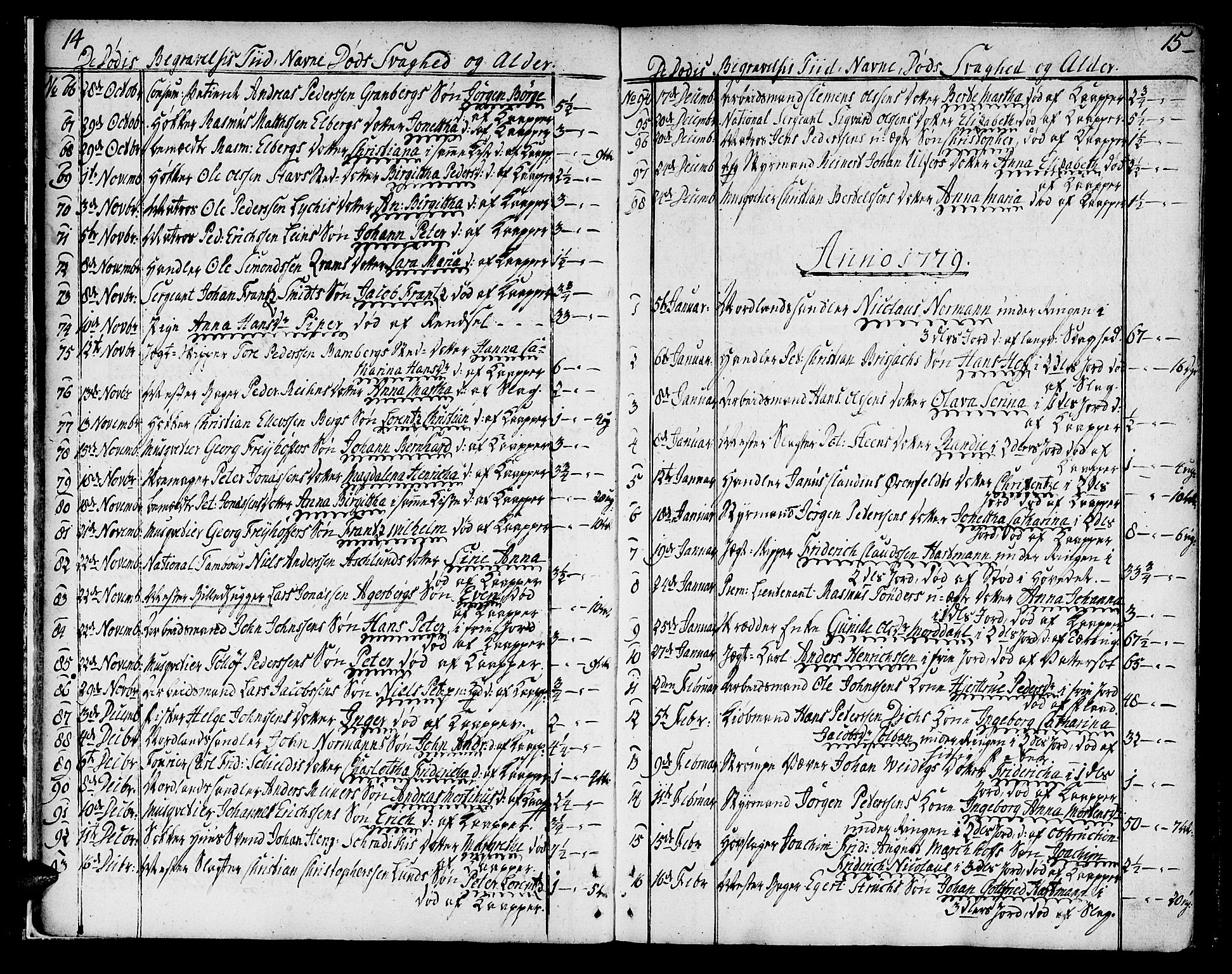 Ministerialprotokoller, klokkerbøker og fødselsregistre - Sør-Trøndelag, SAT/A-1456/602/L0106: Parish register (official) no. 602A04, 1774-1814, p. 14-15