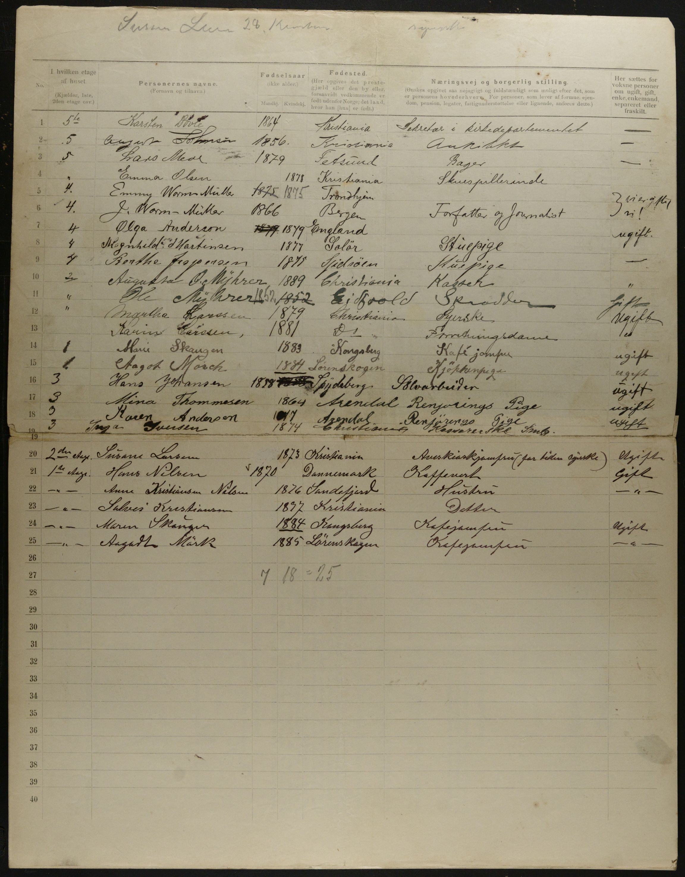 OBA, Municipal Census 1901 for Kristiania, 1901, p. 12891