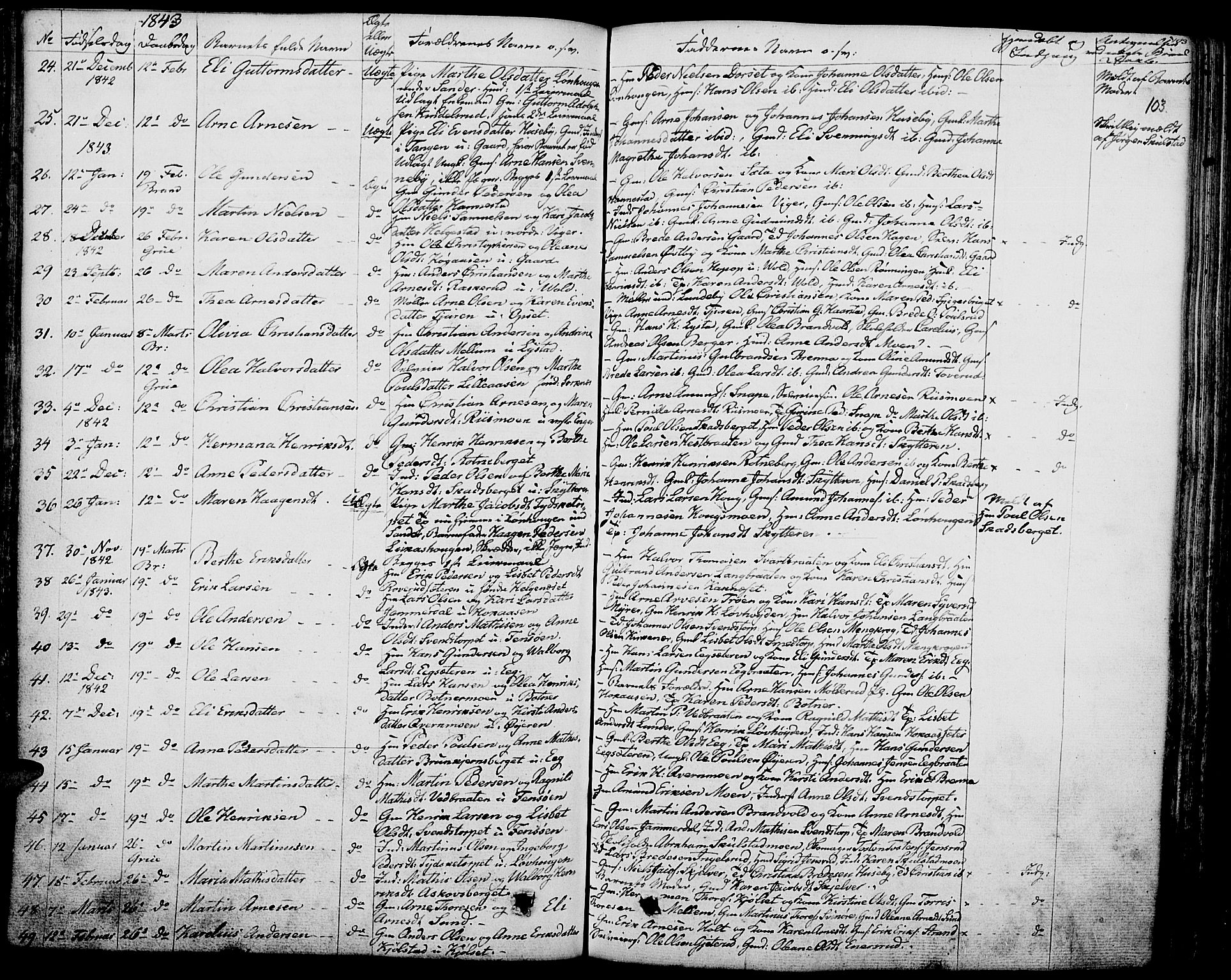 Grue prestekontor, AV/SAH-PREST-036/H/Ha/Haa/L0007: Parish register (official) no. 7, 1830-1847, p. 103