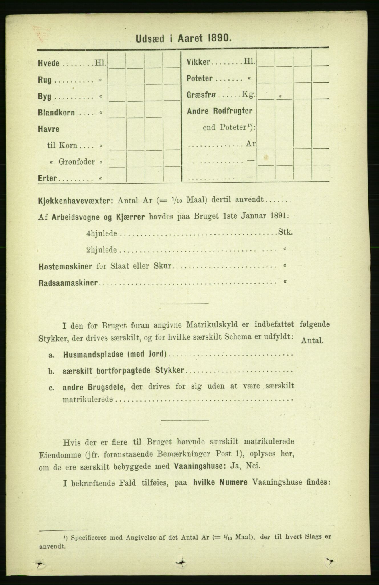 RA, 1891 census for 1727 Beitstad, 1891, p. 6596