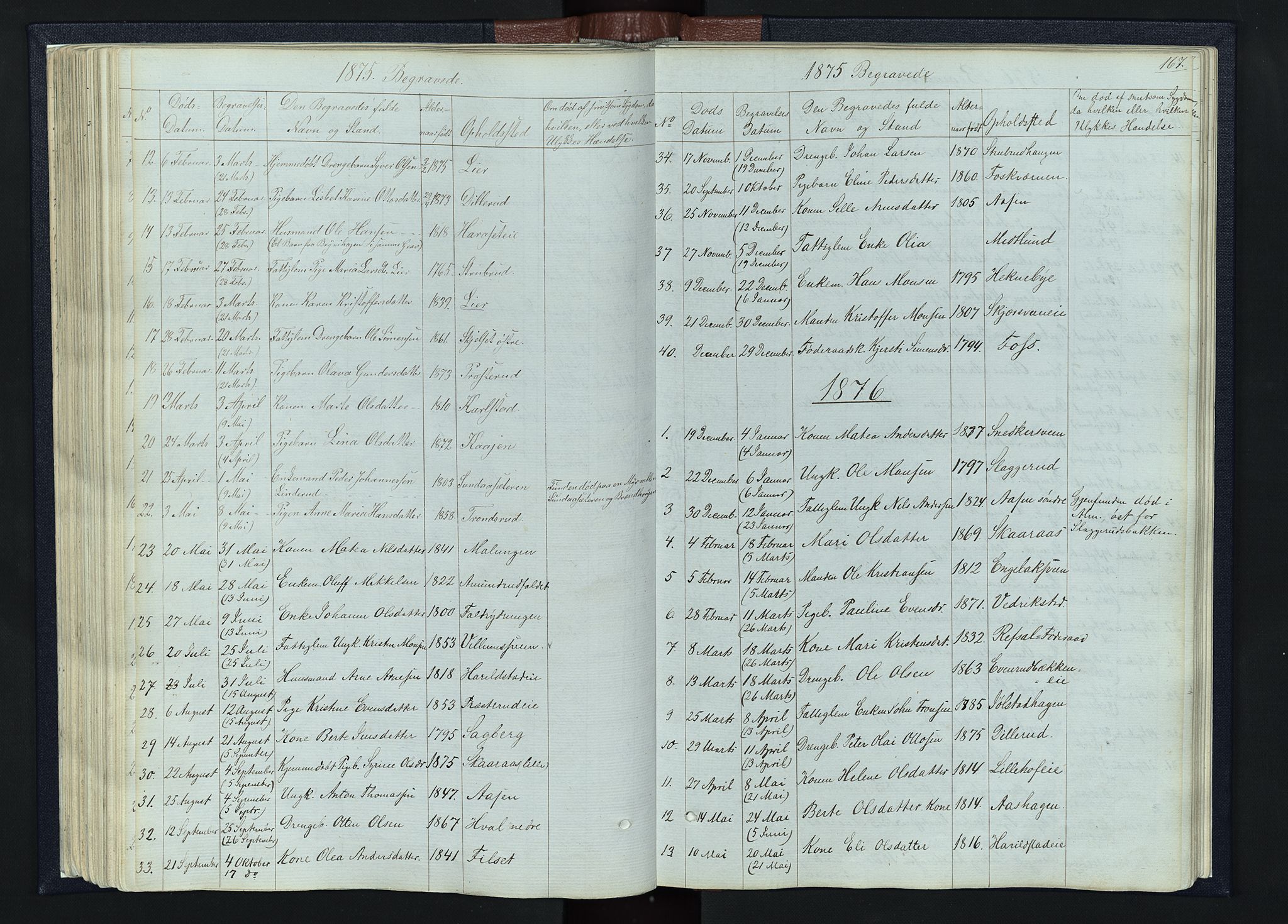 Romedal prestekontor, SAH/PREST-004/L/L0010: Parish register (copy) no. 10, 1860-1895, p. 167