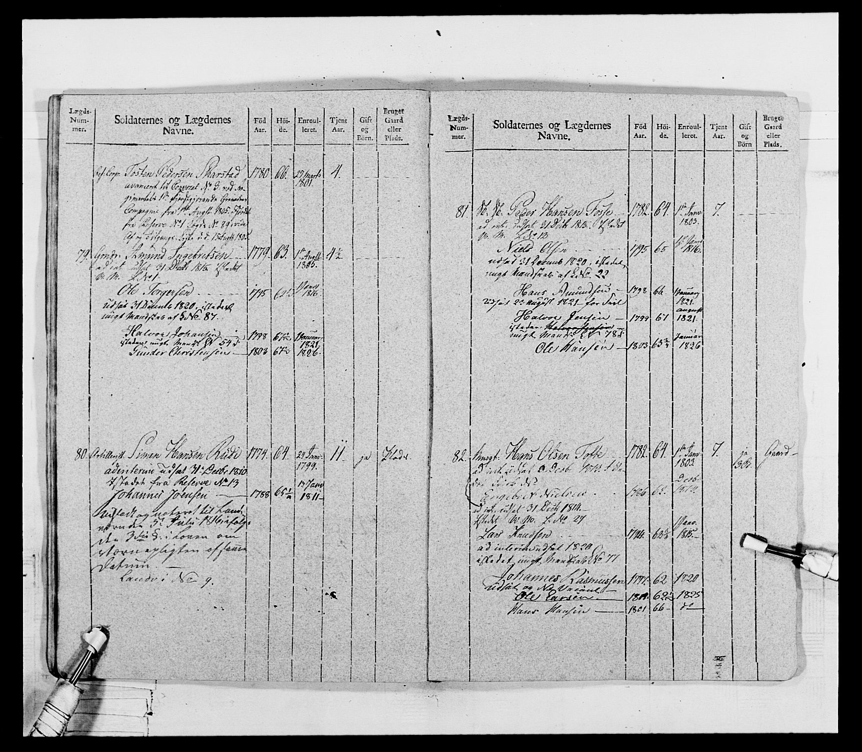 Generalitets- og kommissariatskollegiet, Det kongelige norske kommissariatskollegium, AV/RA-EA-5420/E/Eh/L0069: Opplandske gevorbne infanteriregiment, 1810-1818, p. 130