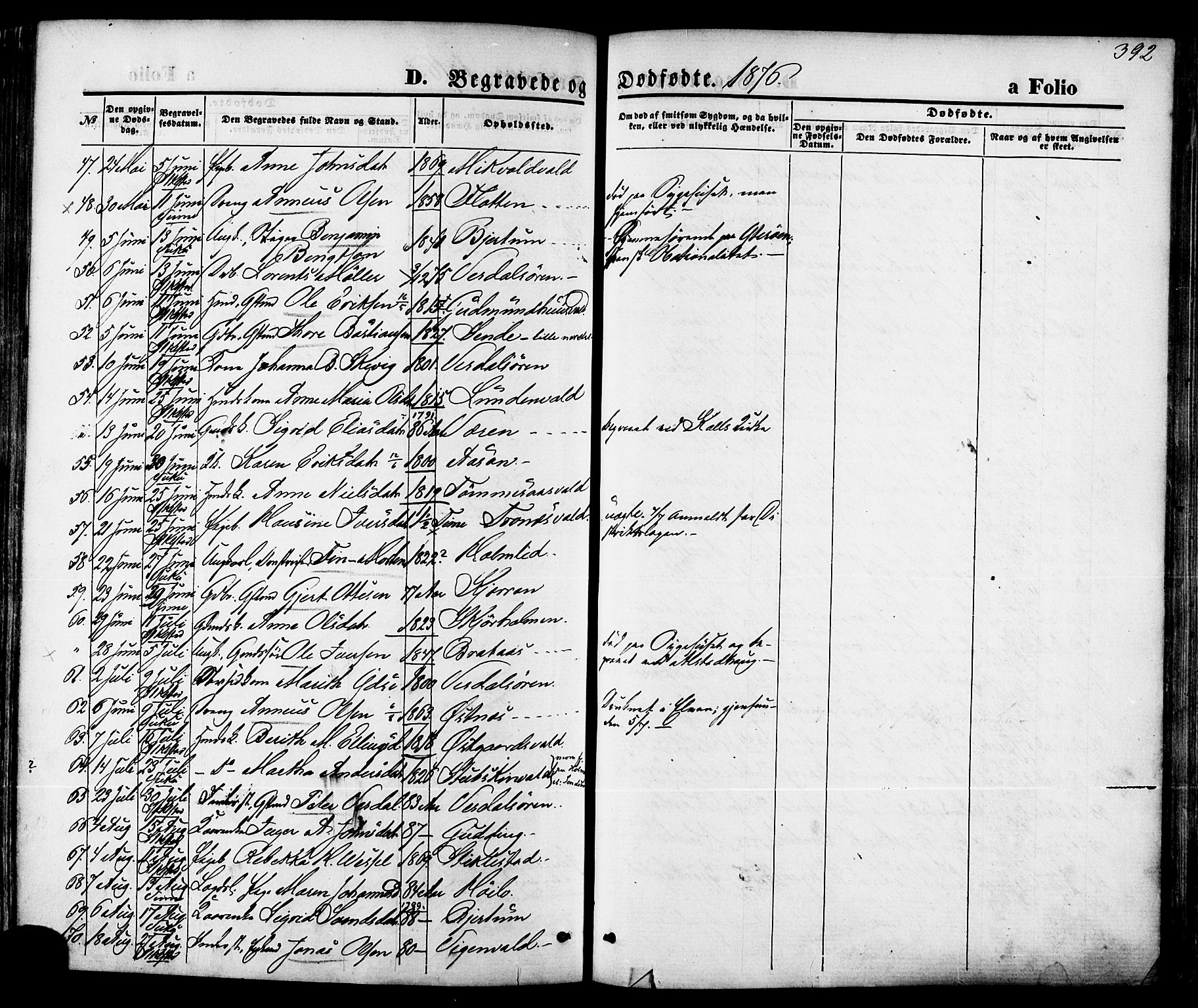 Ministerialprotokoller, klokkerbøker og fødselsregistre - Nord-Trøndelag, SAT/A-1458/723/L0242: Parish register (official) no. 723A11, 1870-1880, p. 392
