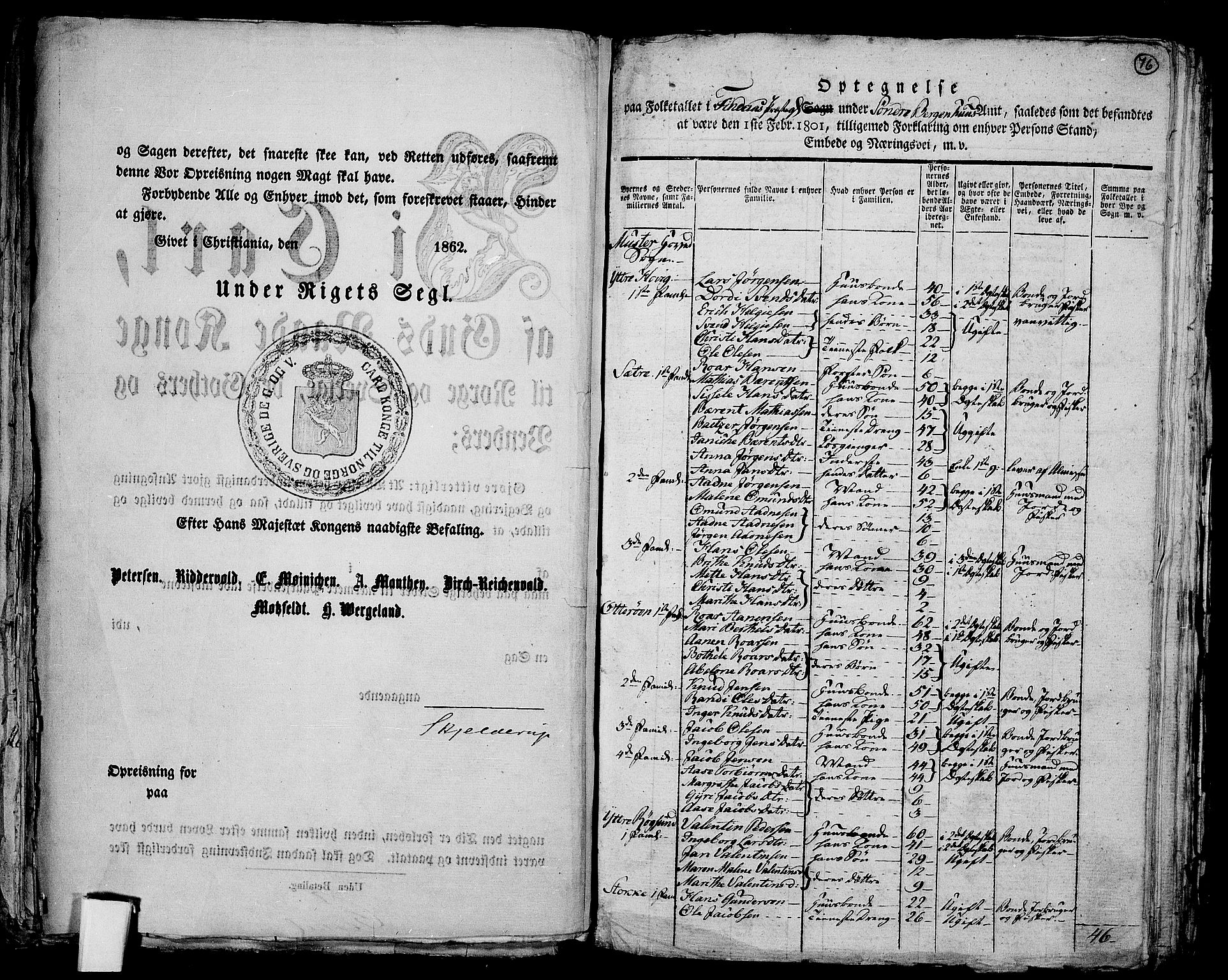 RA, 1801 census for 1218P Finnås, 1801, p. 76a