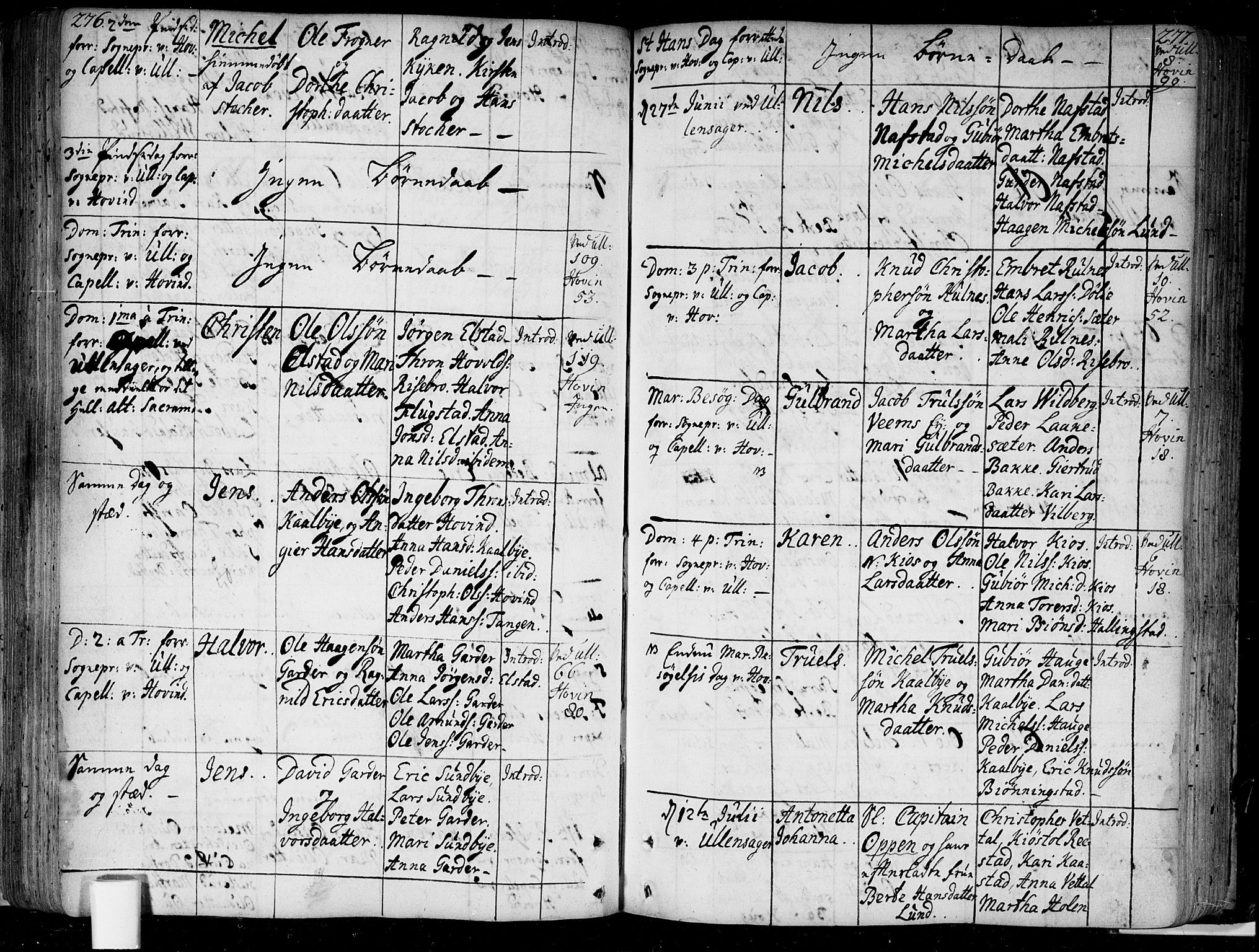 Ullensaker prestekontor Kirkebøker, AV/SAO-A-10236a/F/Fa/L0005: Parish register (official) no. I 5, 1733-1762, p. 276-277