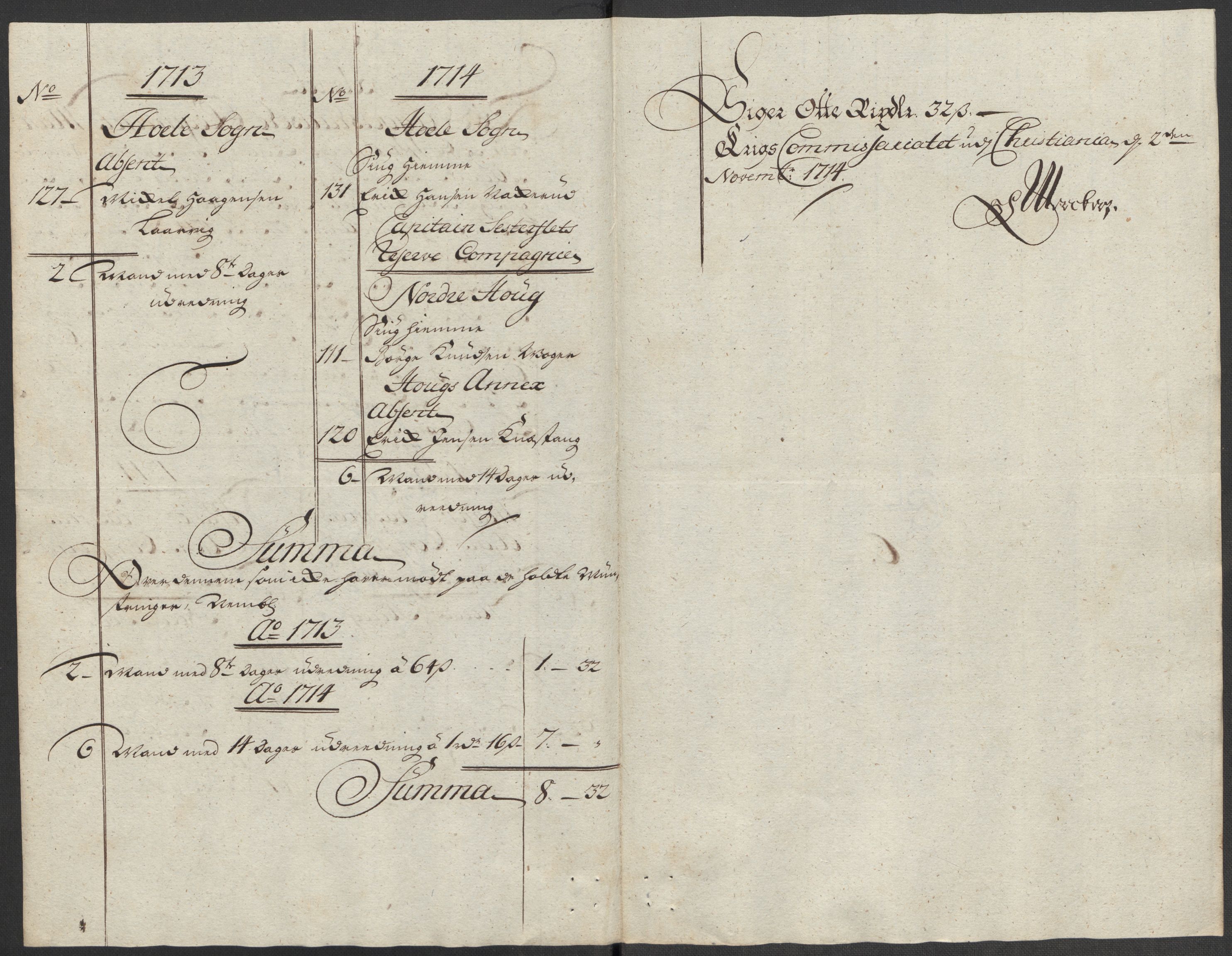 Rentekammeret inntil 1814, Reviderte regnskaper, Fogderegnskap, RA/EA-4092/R23/L1471: Fogderegnskap Ringerike og Hallingdal, 1713-1714, p. 386