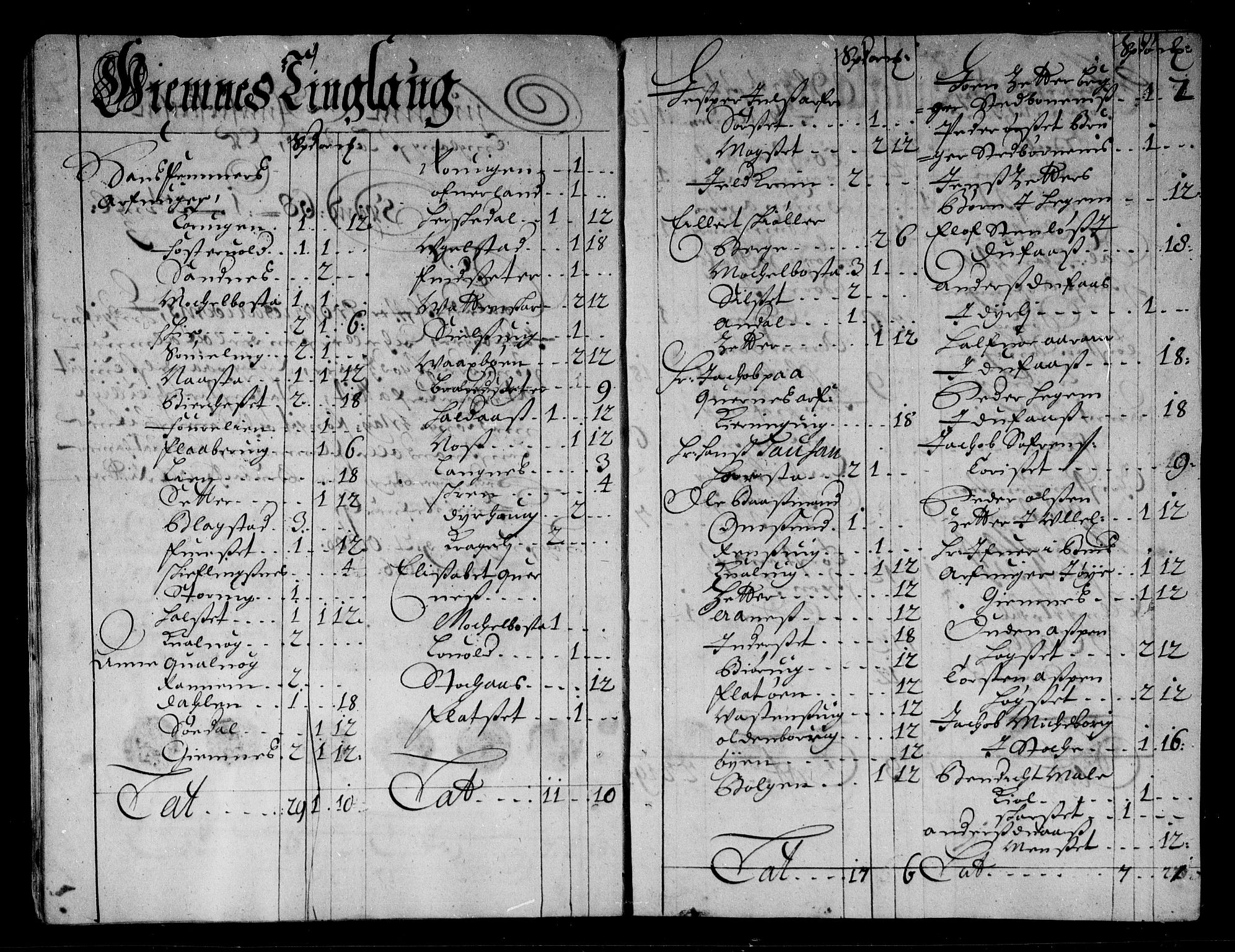 Rentekammeret inntil 1814, Reviderte regnskaper, Stiftamtstueregnskaper, Trondheim stiftamt og Nordland amt, AV/RA-EA-6044/R/Rg/L0084: Trondheim stiftamt og Nordland amt, 1686