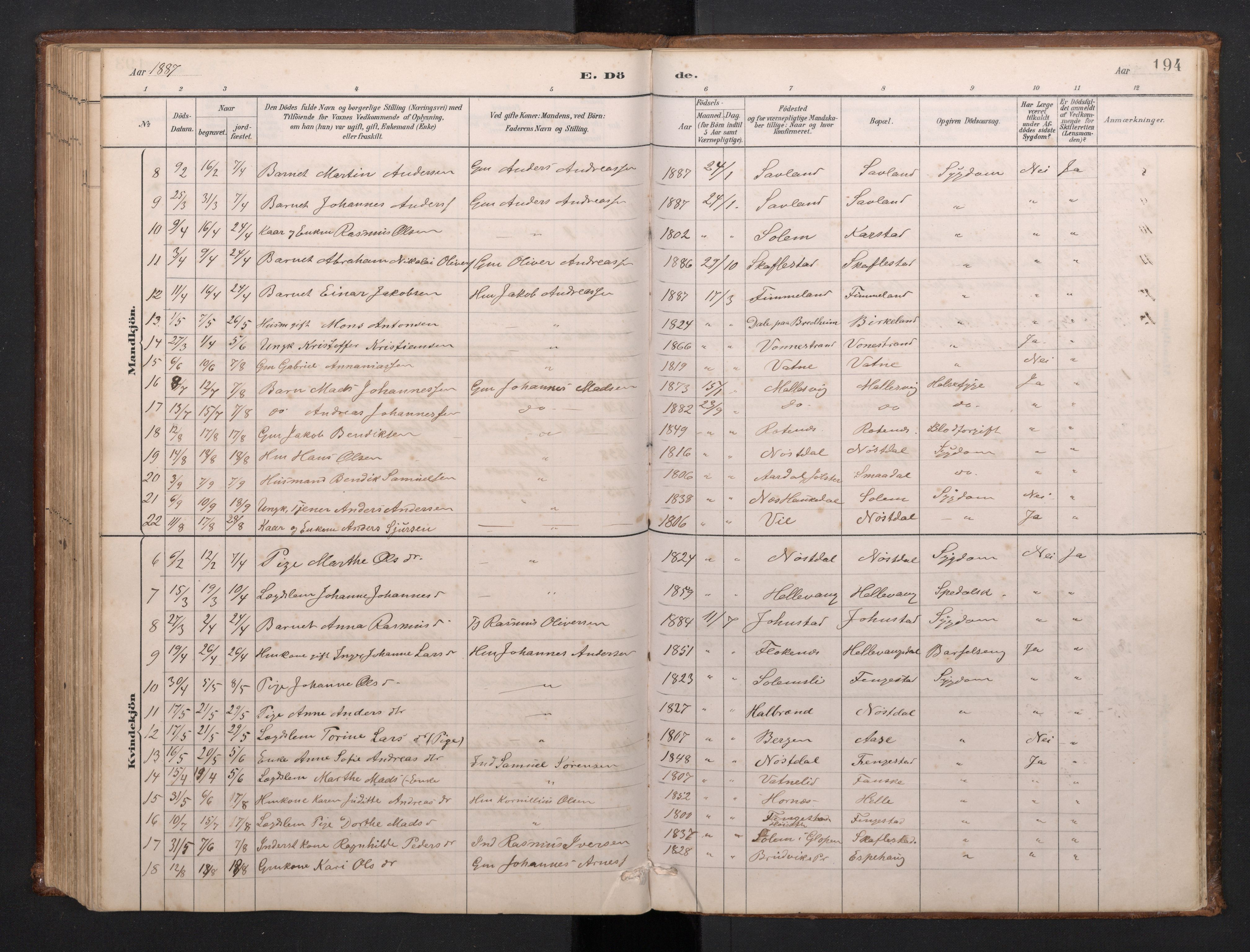 Førde sokneprestembete, SAB/A-79901/H/Hab/Habd/L0003: Parish register (copy) no. D 3, 1881-1897, p. 193b-194a