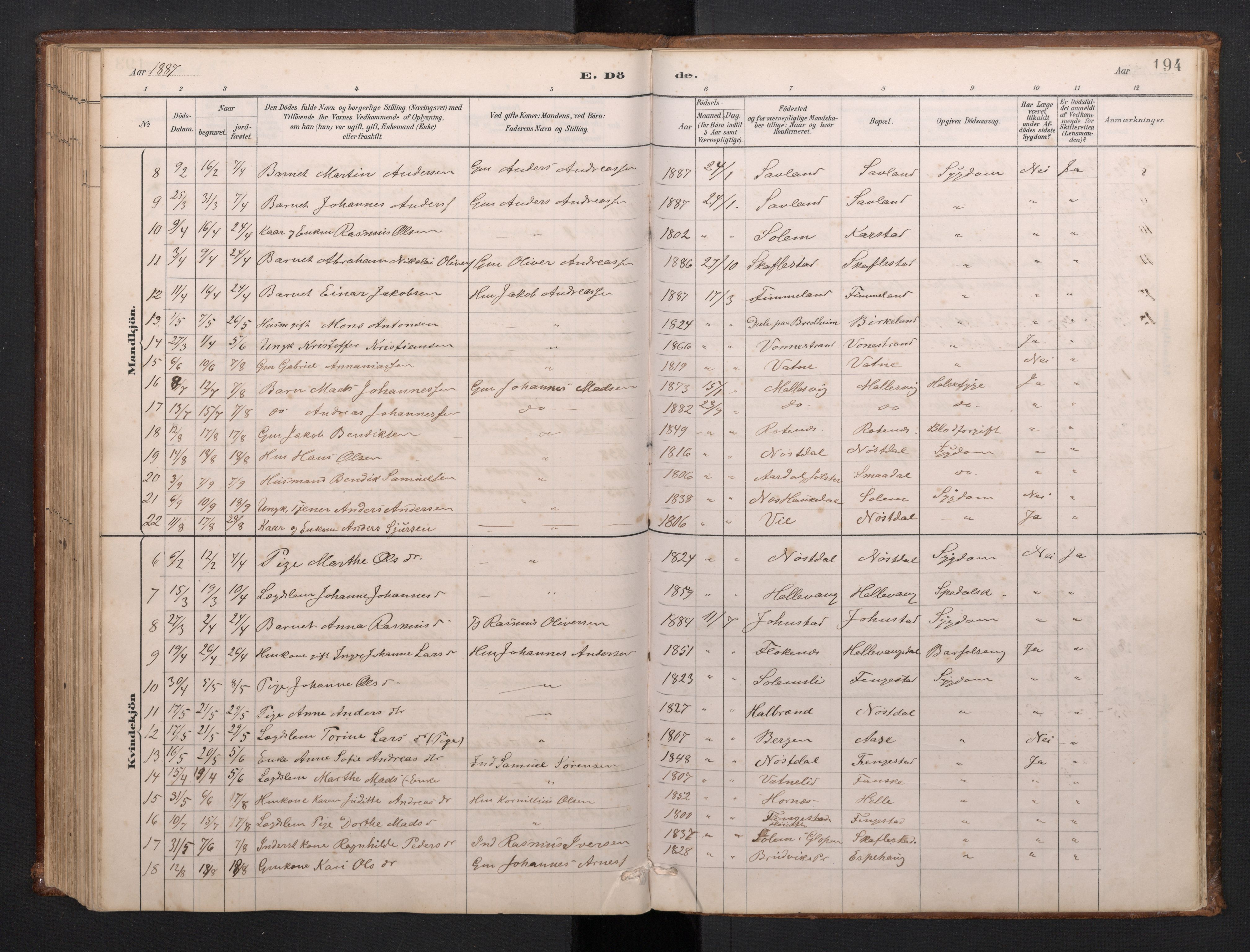 Førde sokneprestembete, AV/SAB-A-79901/H/Hab/Habd/L0003: Parish register (copy) no. D 3, 1881-1897, p. 193b-194a