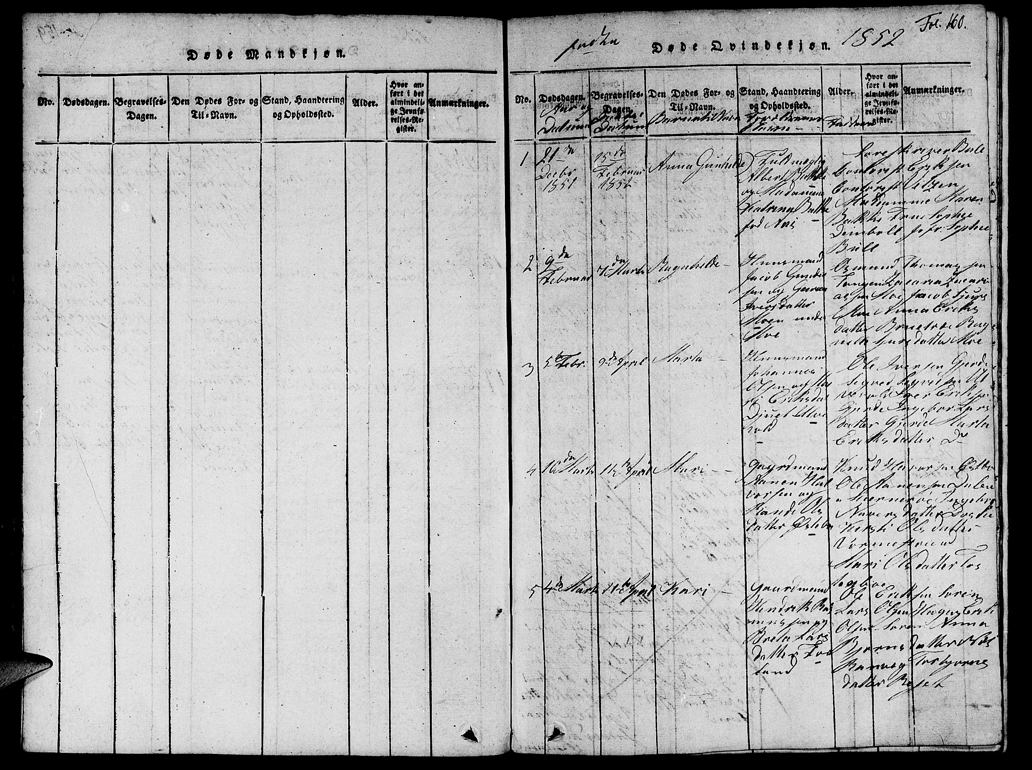 Vikedal sokneprestkontor, AV/SAST-A-101840/01/V: Parish register (copy) no. B 1, 1816-1853, p. 160