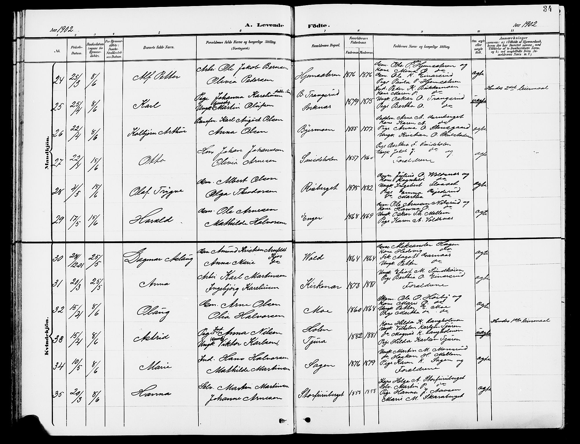 Grue prestekontor, AV/SAH-PREST-036/H/Ha/Hab/L0005: Parish register (copy) no. 5, 1900-1909, p. 34